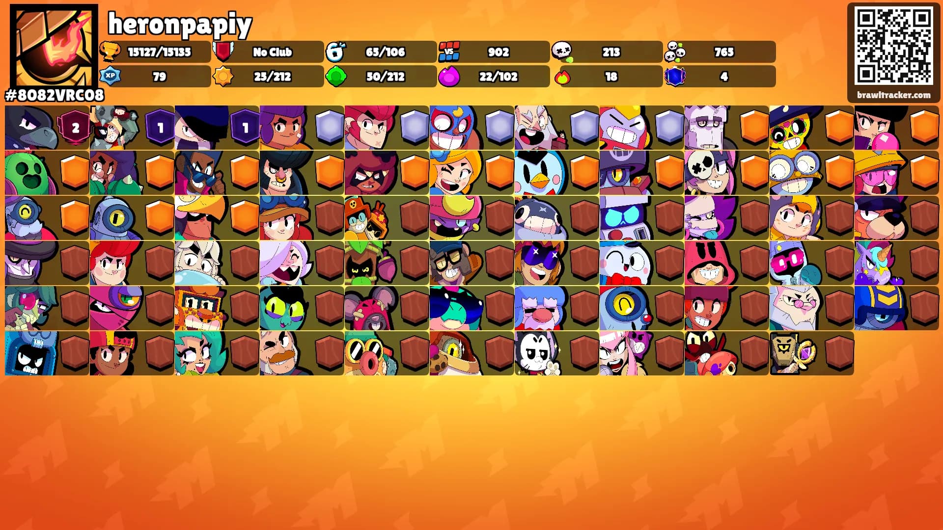 heronpapiy's Ranks