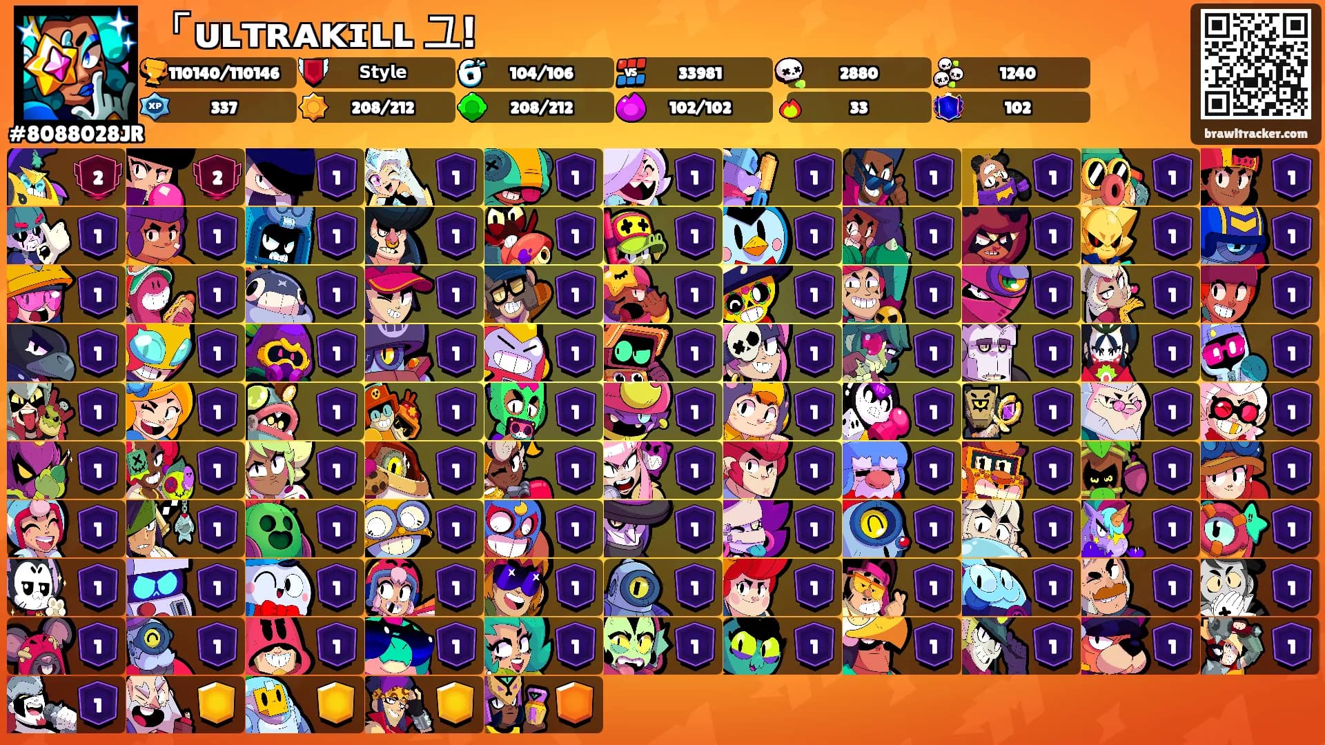 「ᴜʟᴛʀᴀᴋɪʟʟ ユ!'s Ranks