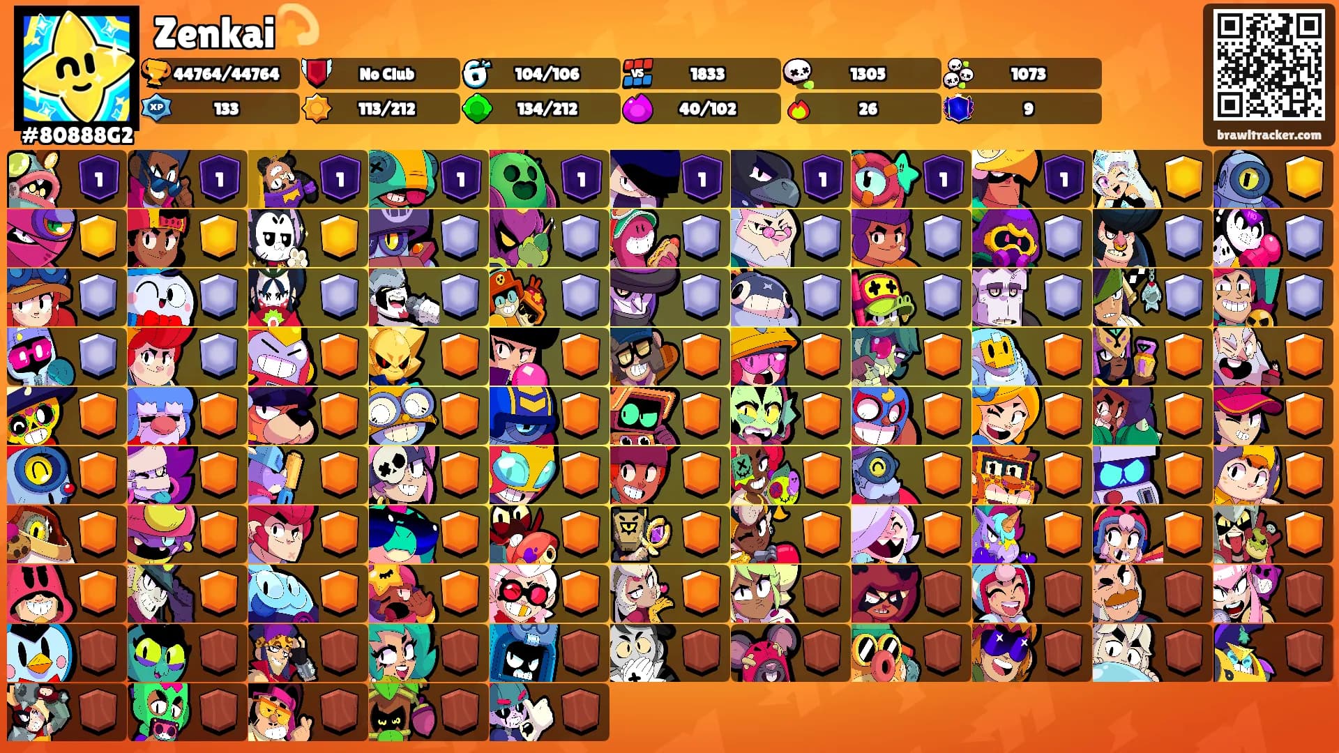 Zenkai💫's Ranks