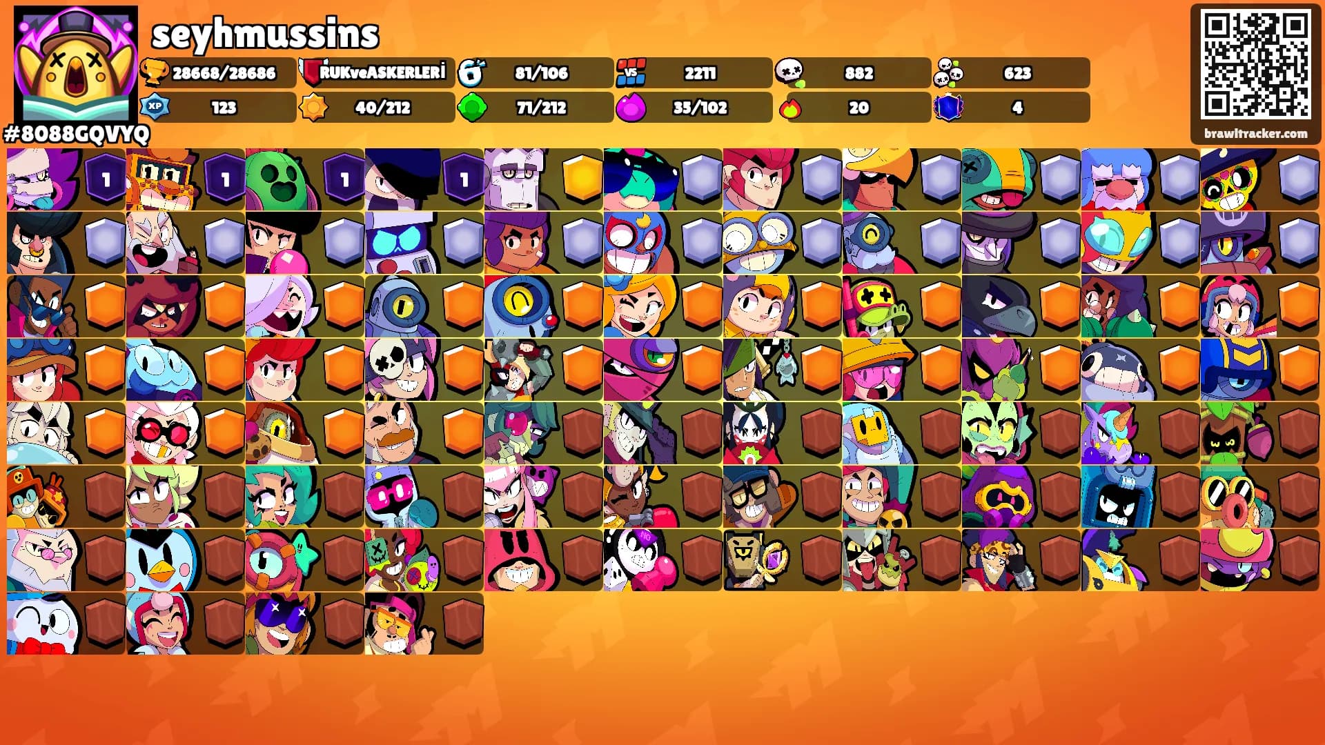 seyhmussins's Ranks