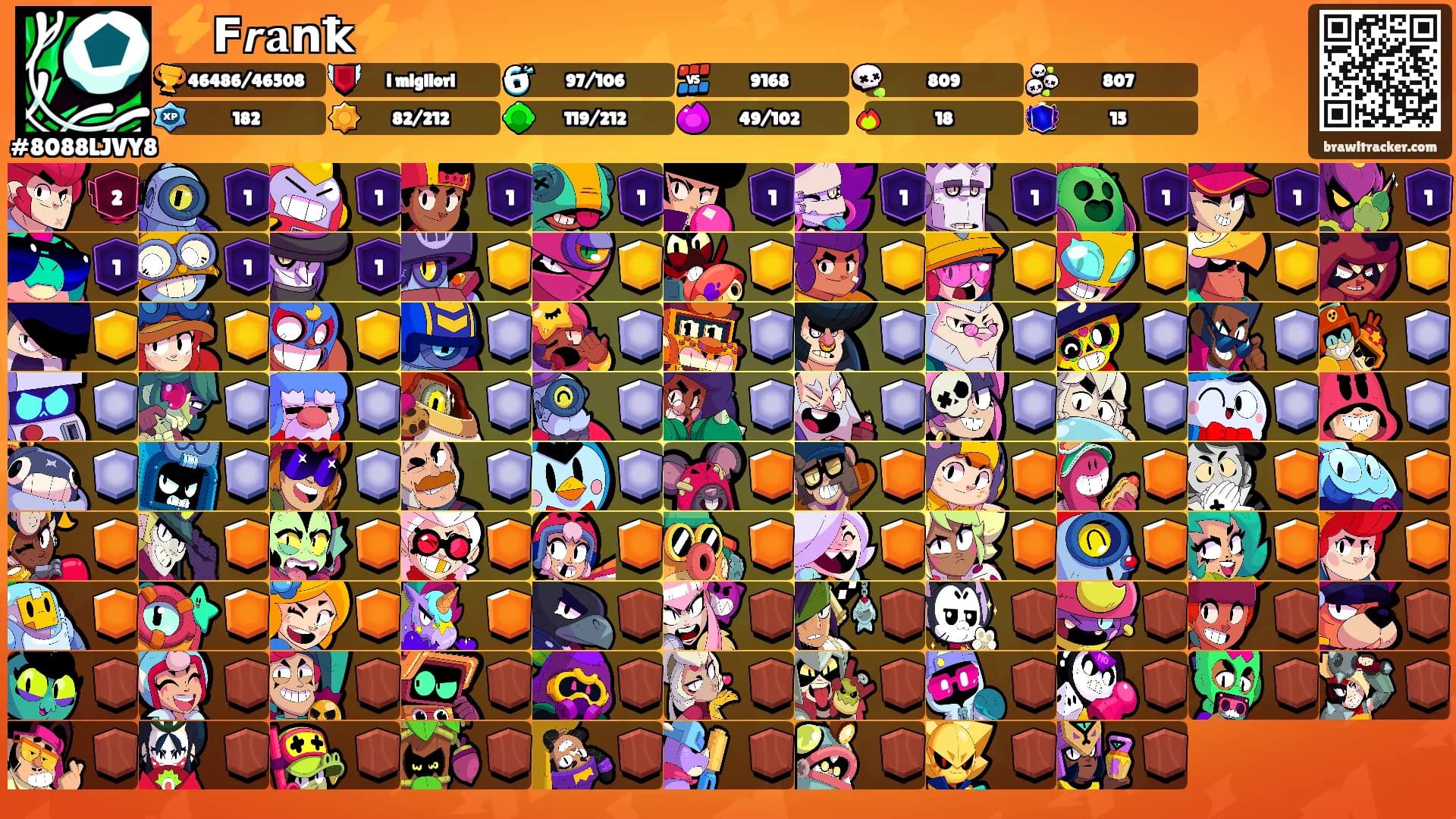 ⚡𝗙𝙧𝐚𝗻ꝁ⚡'s Ranks