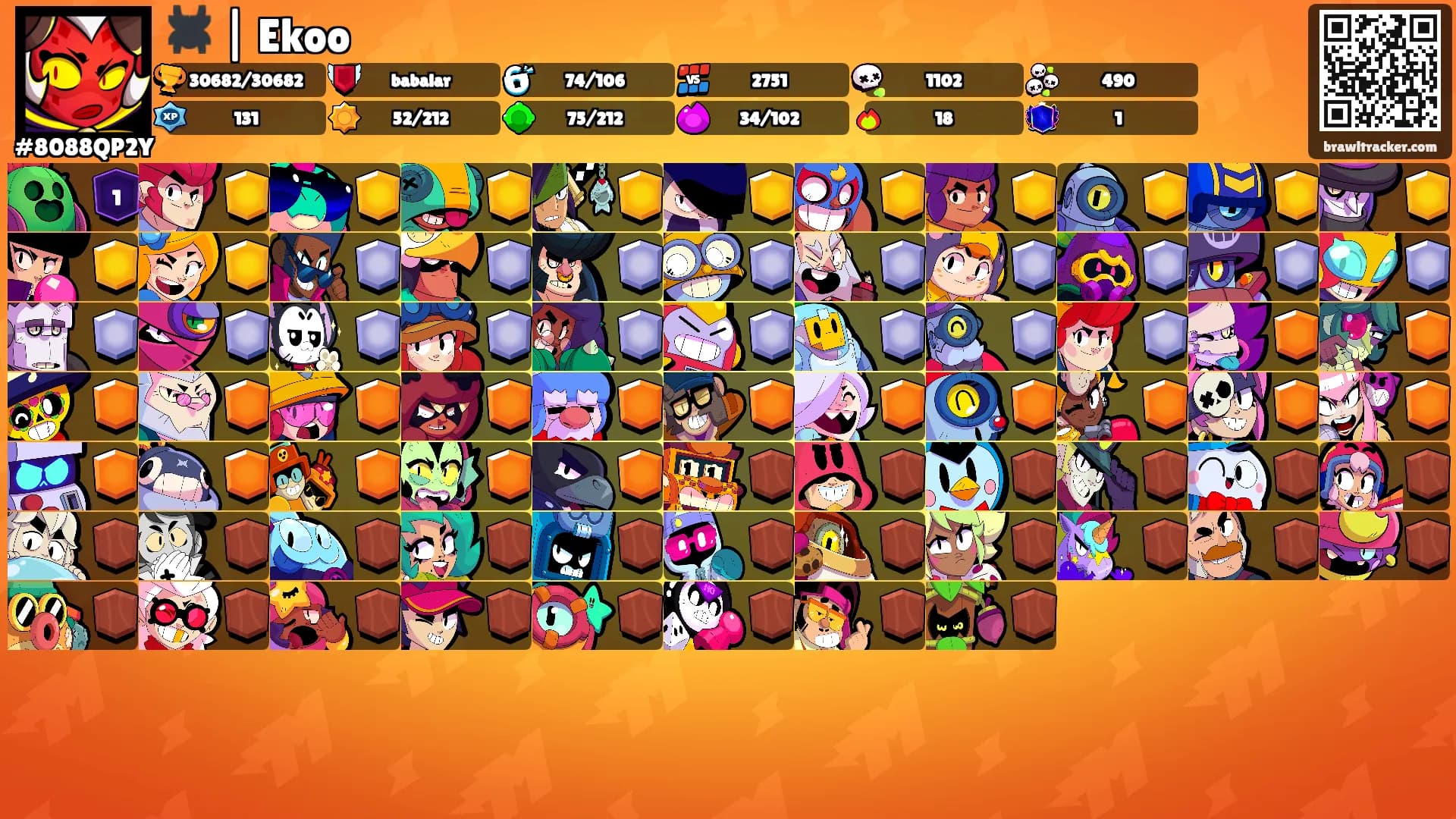 🕷️ | Ekoo's Ranks
