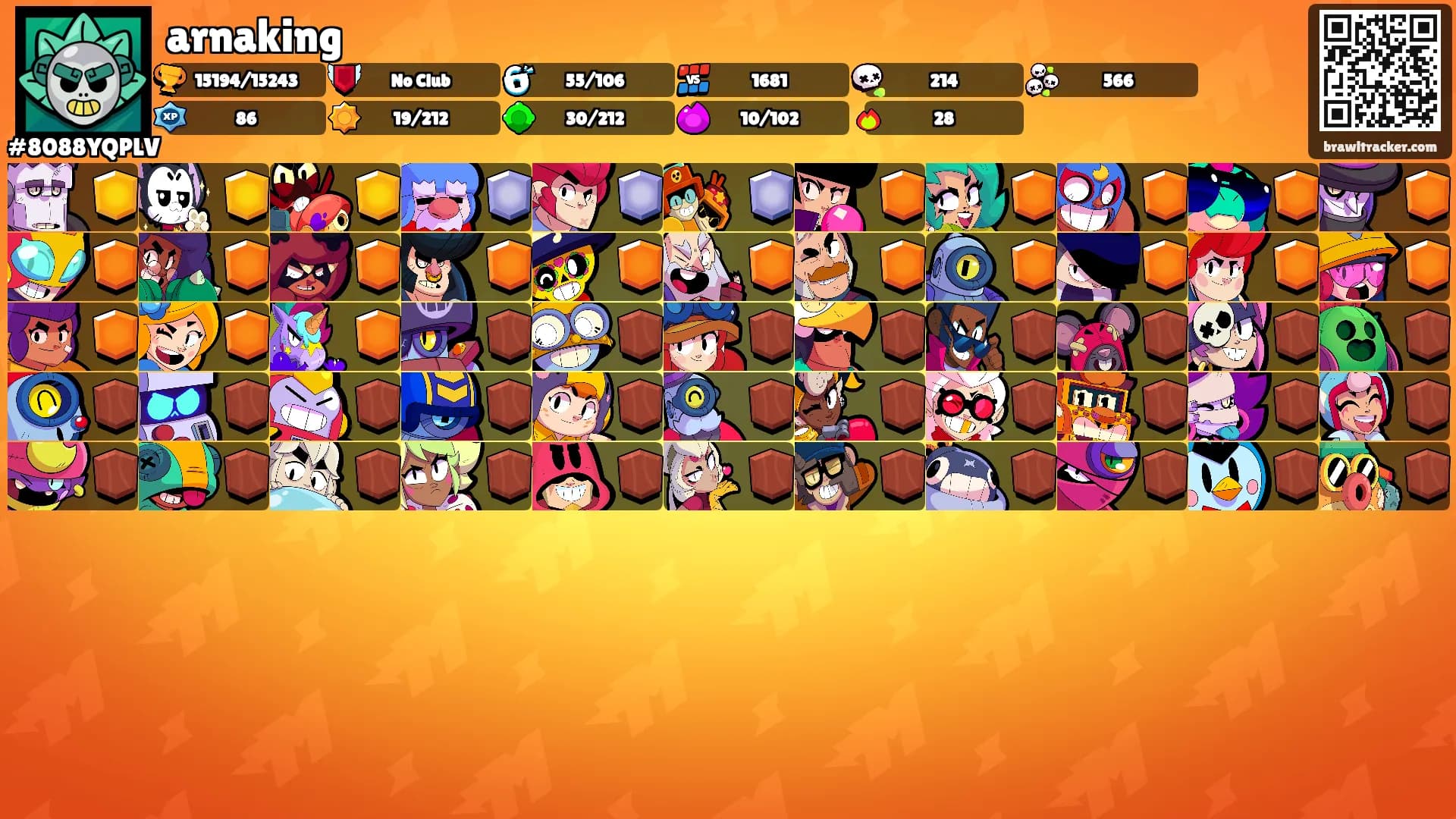 arnaking's Ranks
