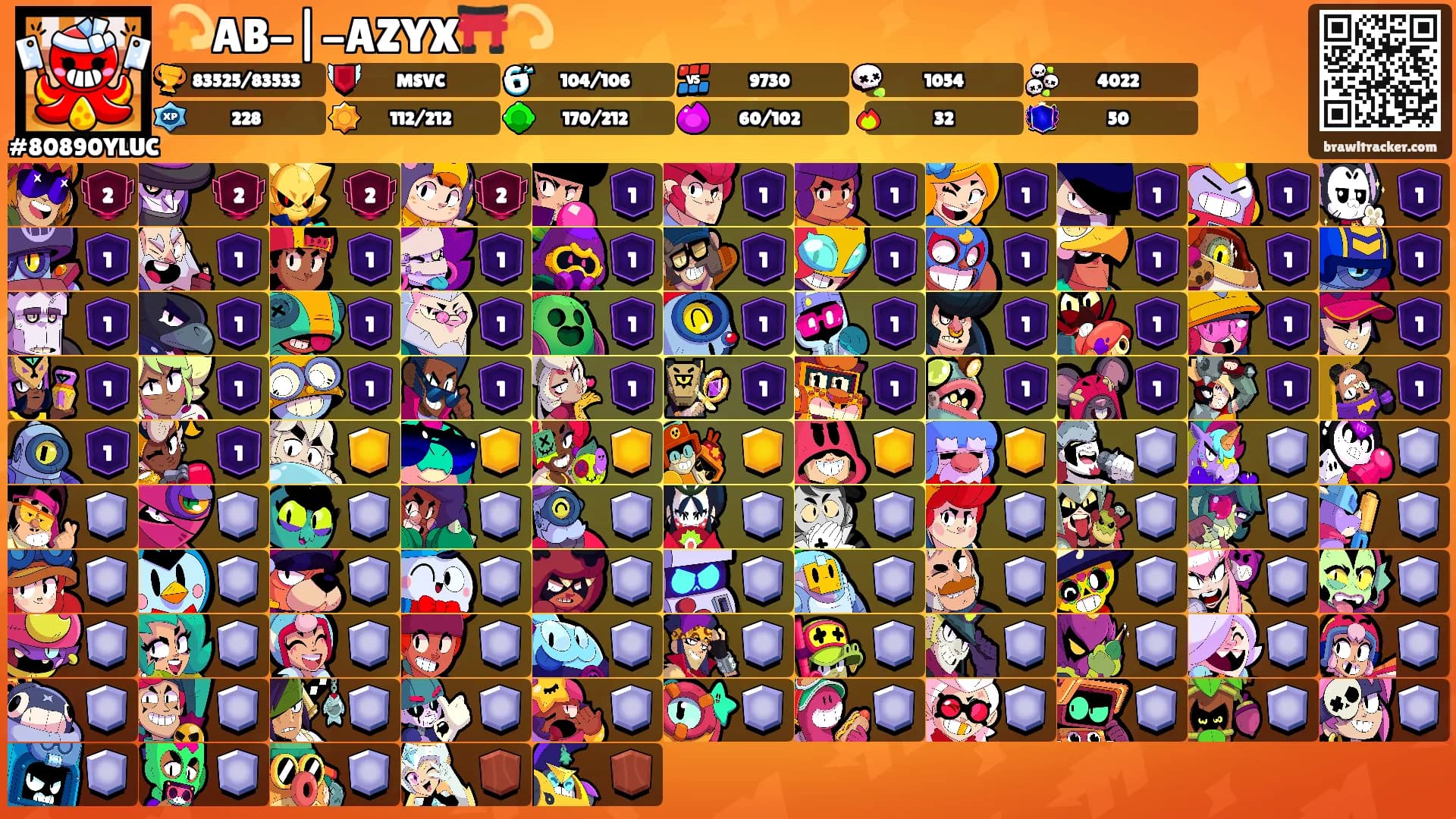 💫AB-|-AZYX⛩️💫's Ranks
