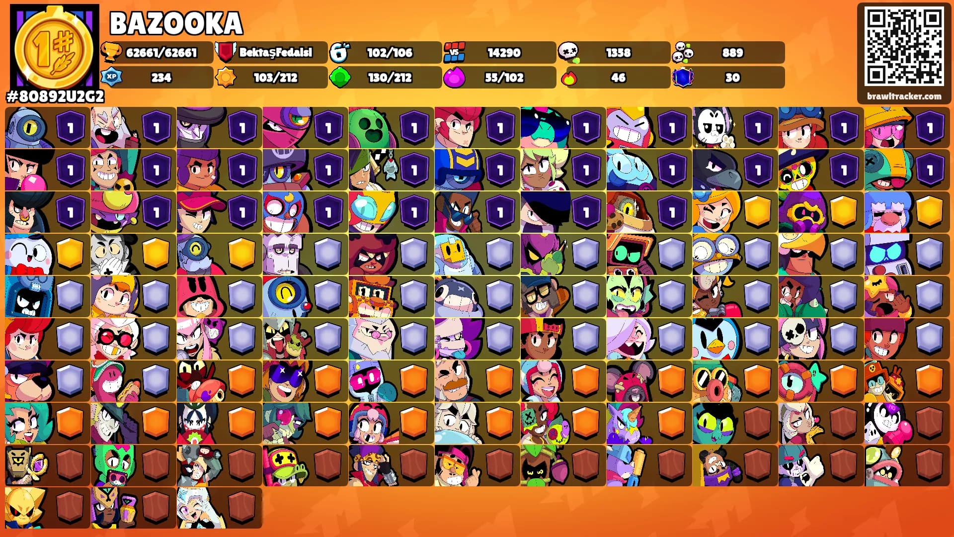 BAZOOKA's Ranks