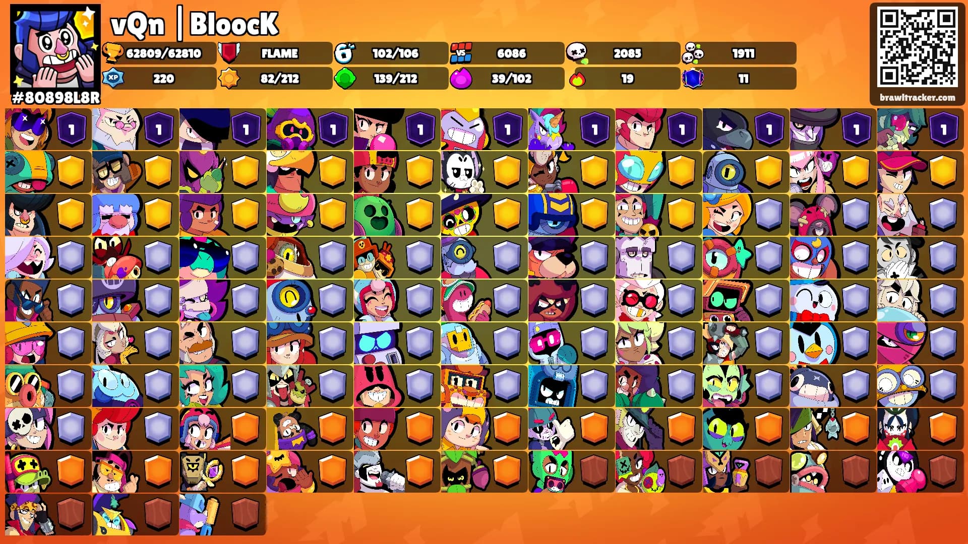 vQn |BloocK's Ranks