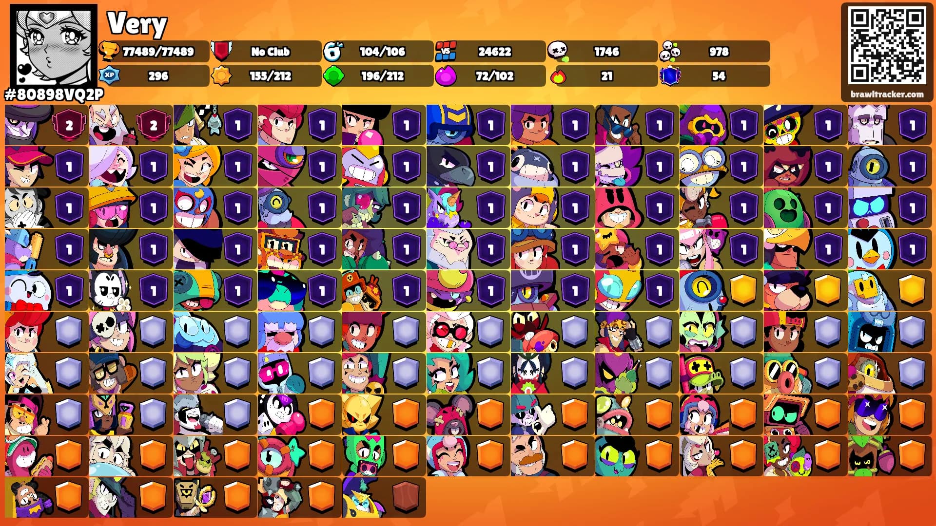 Very's Ranks