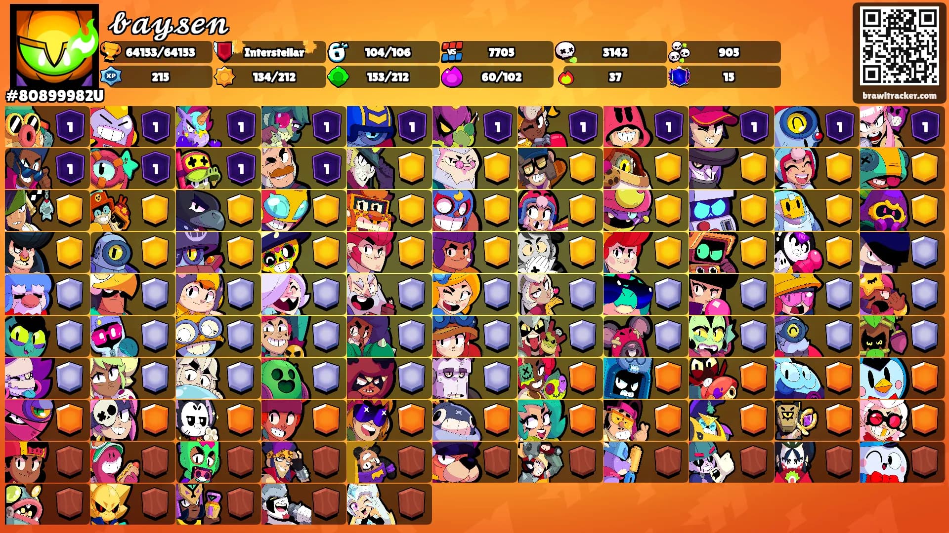 𝓫𝓪𝔂𝓼𝓮𝓷's Ranks