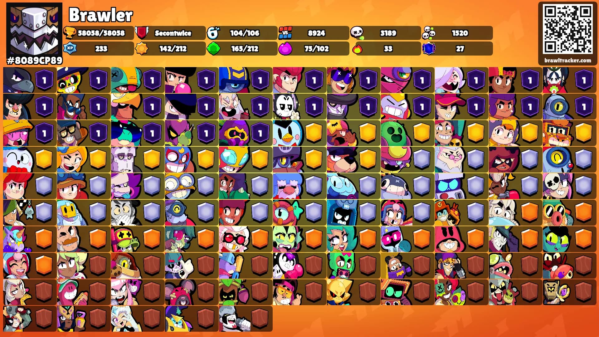 Brawler's Ranks