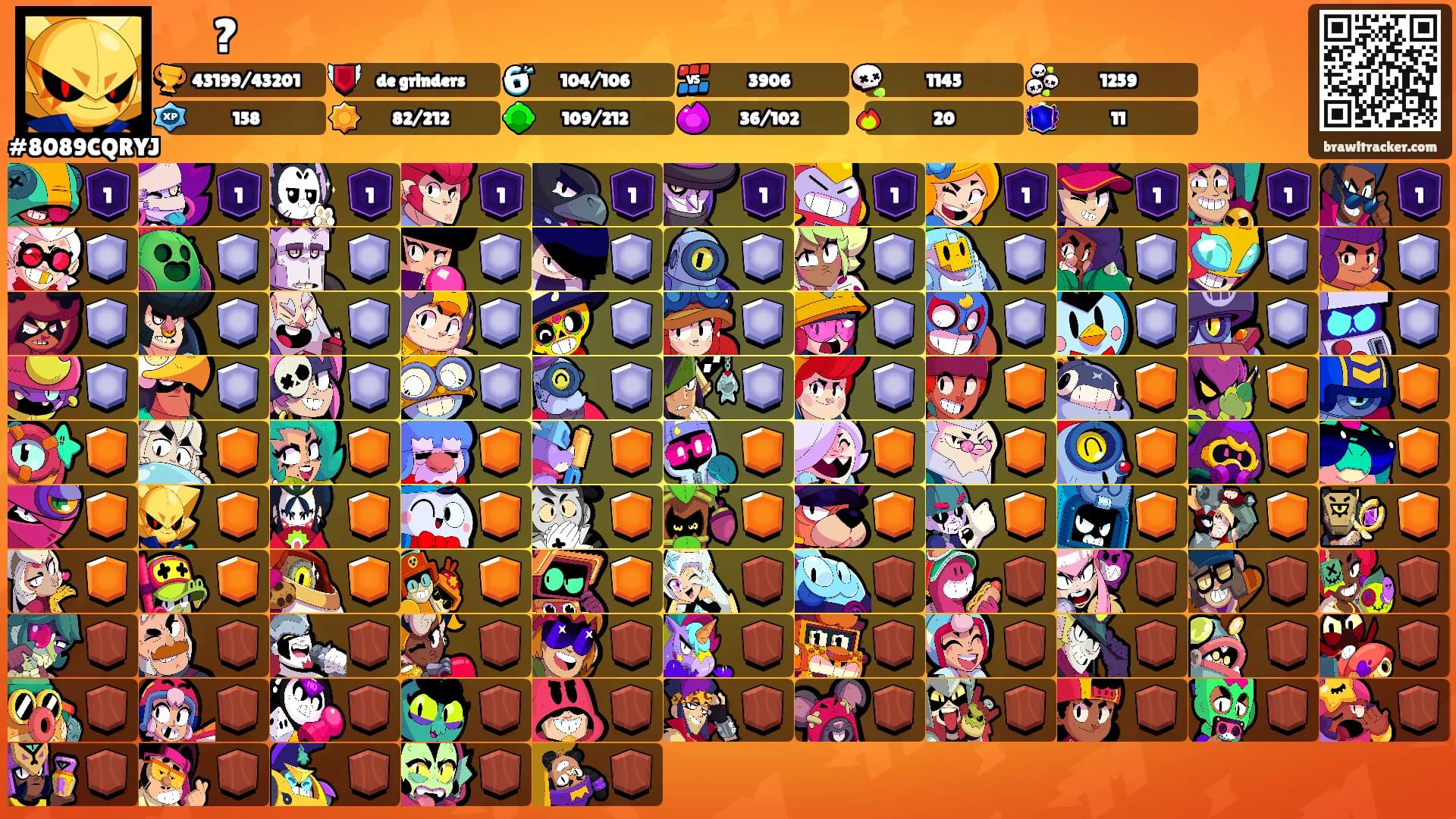 ㅤ?'s Ranks
