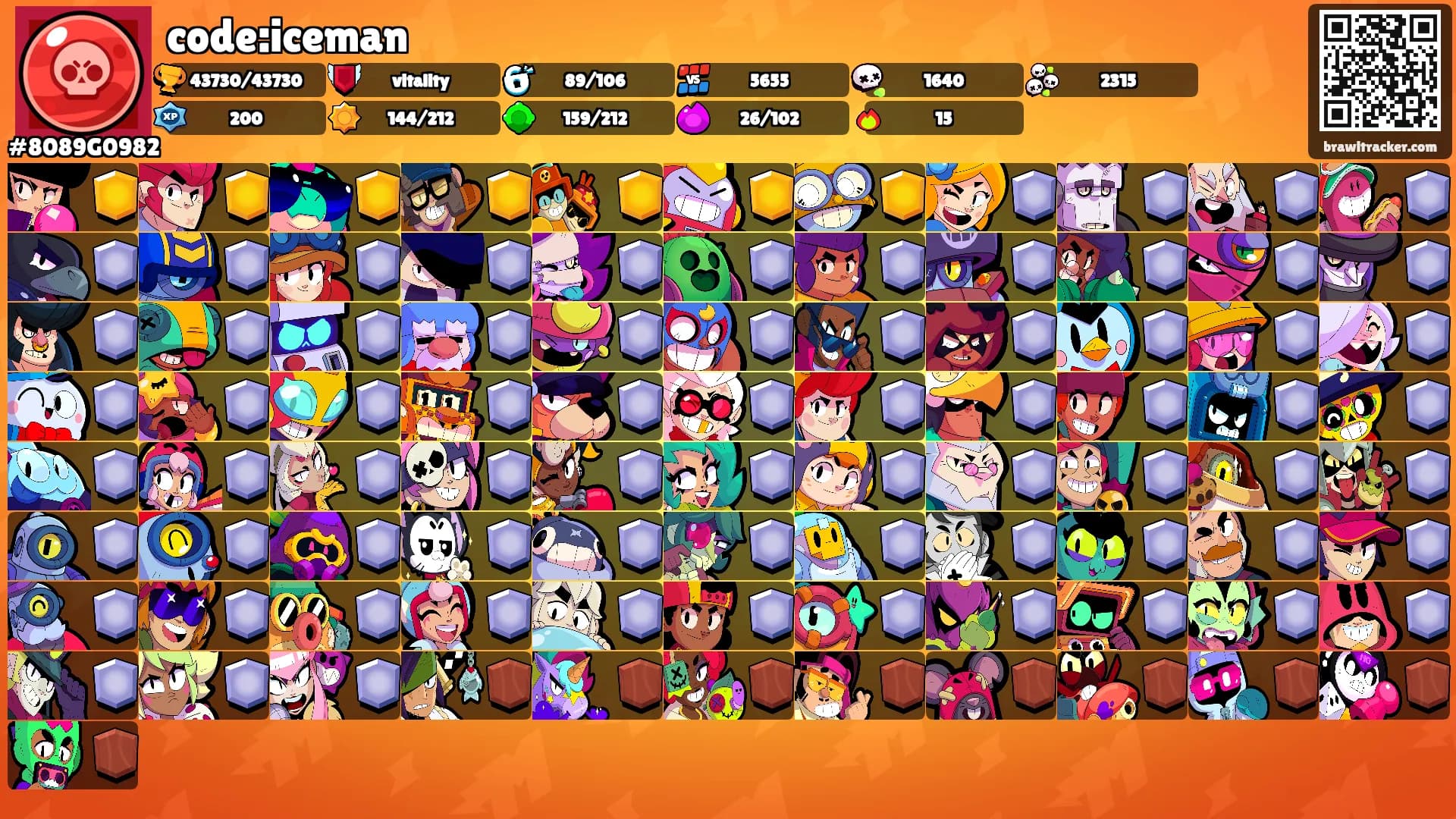 code:iceman's Ranks