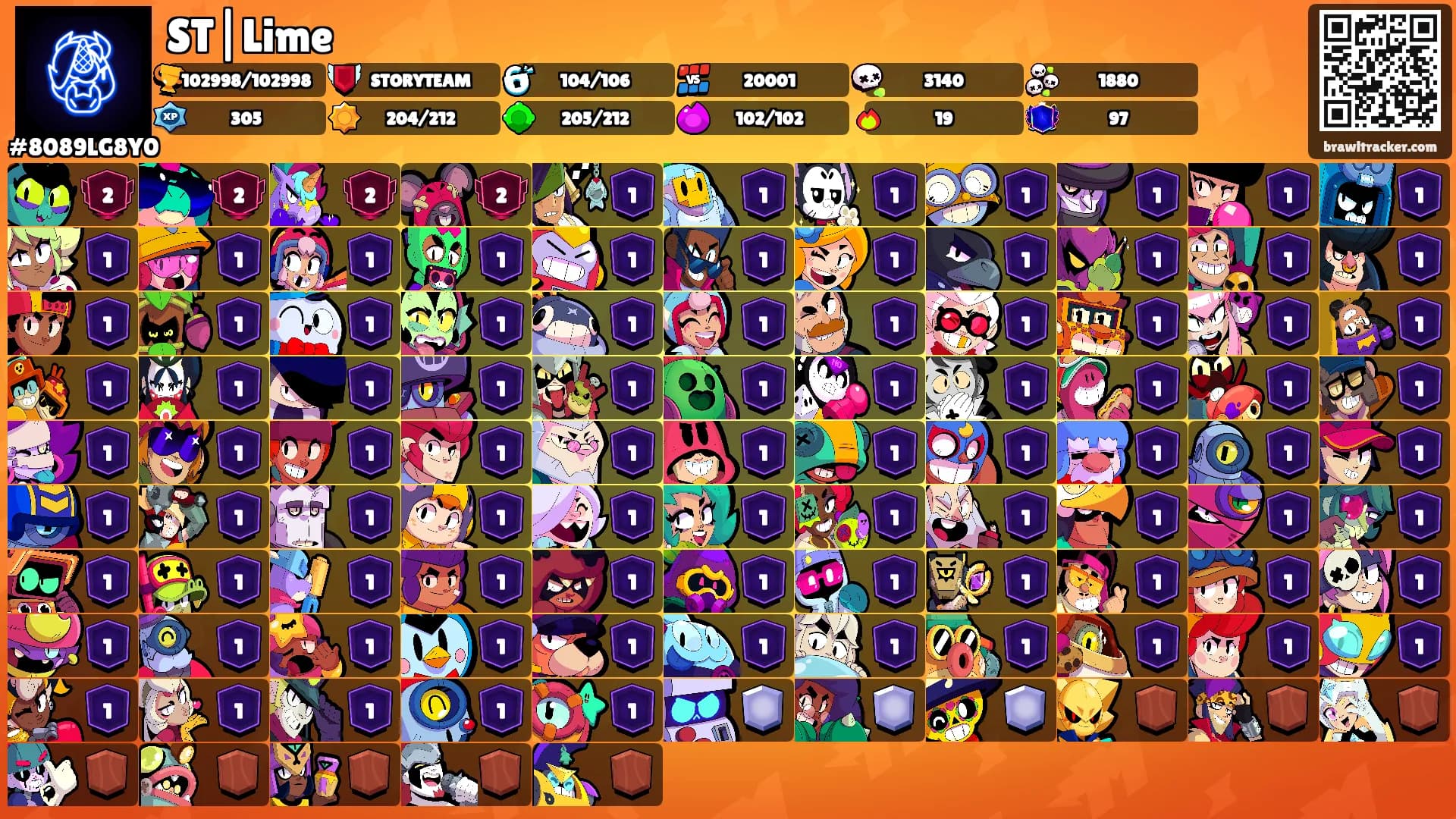 ST|Lime's Ranks