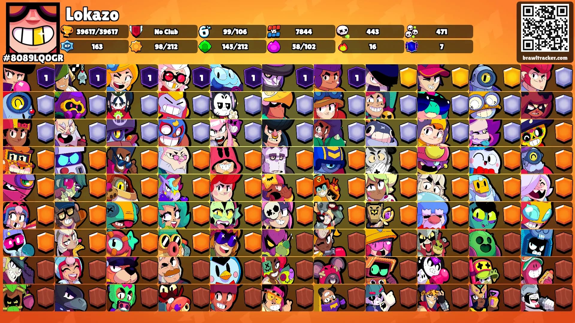 Lokazo's Ranks