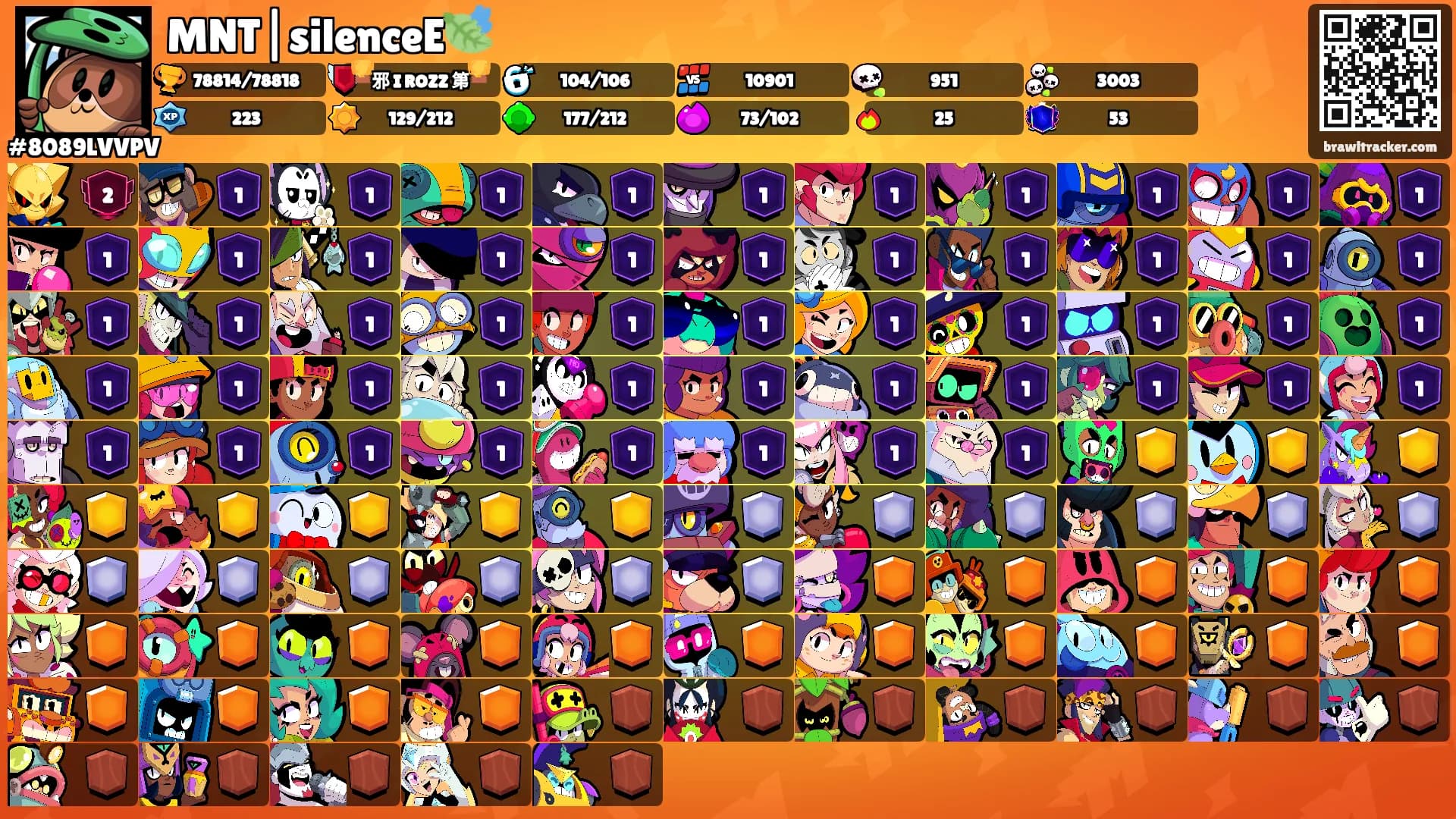 MNT|silenceE🍃's Ranks