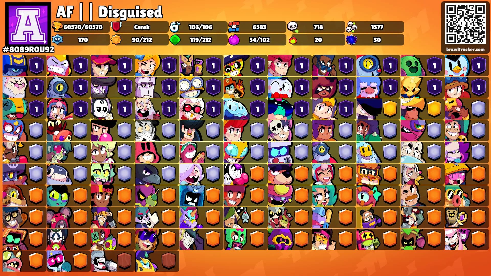 AF || Disguised's Ranks