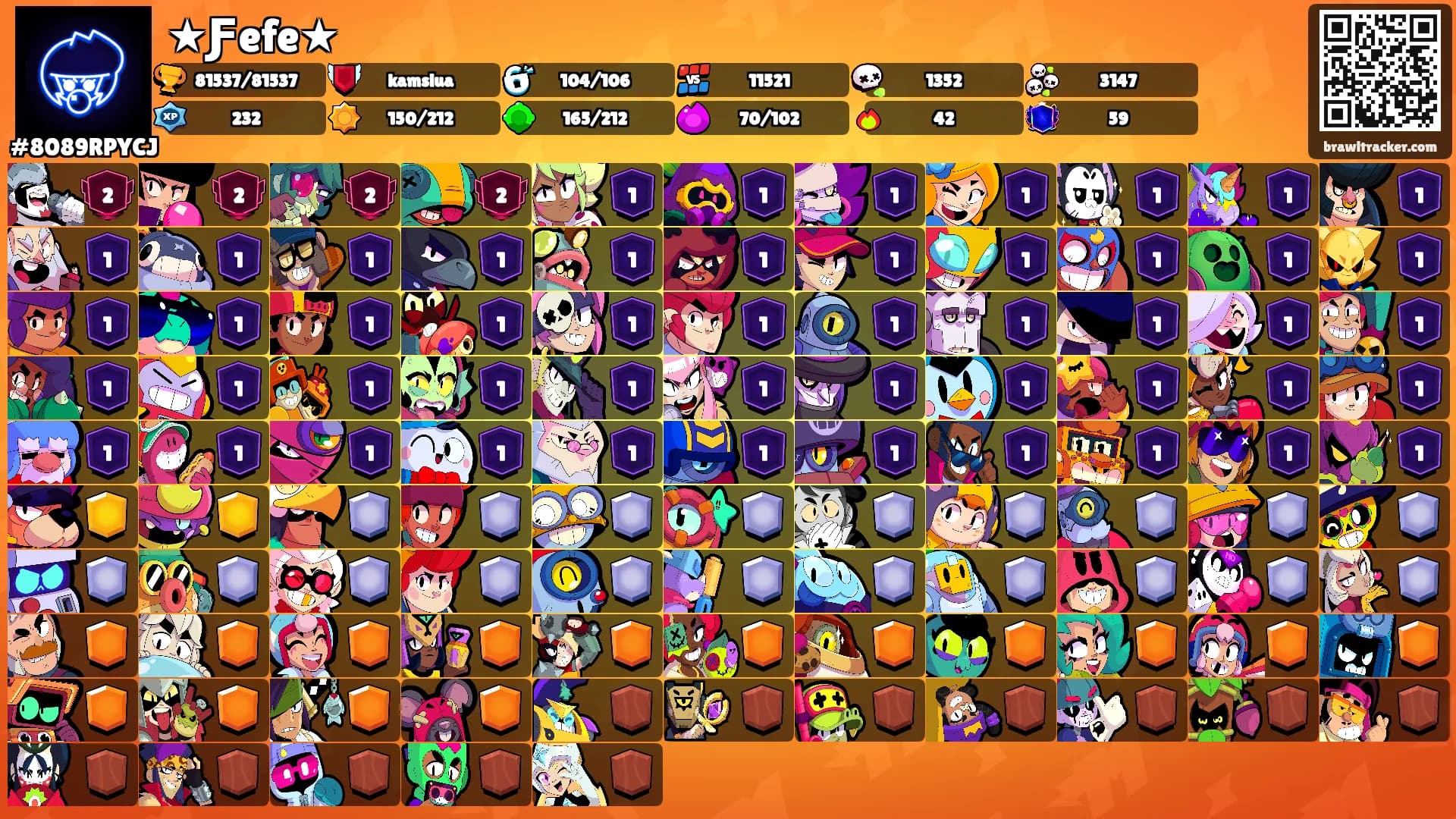 ★Ƒefe★'s Ranks
