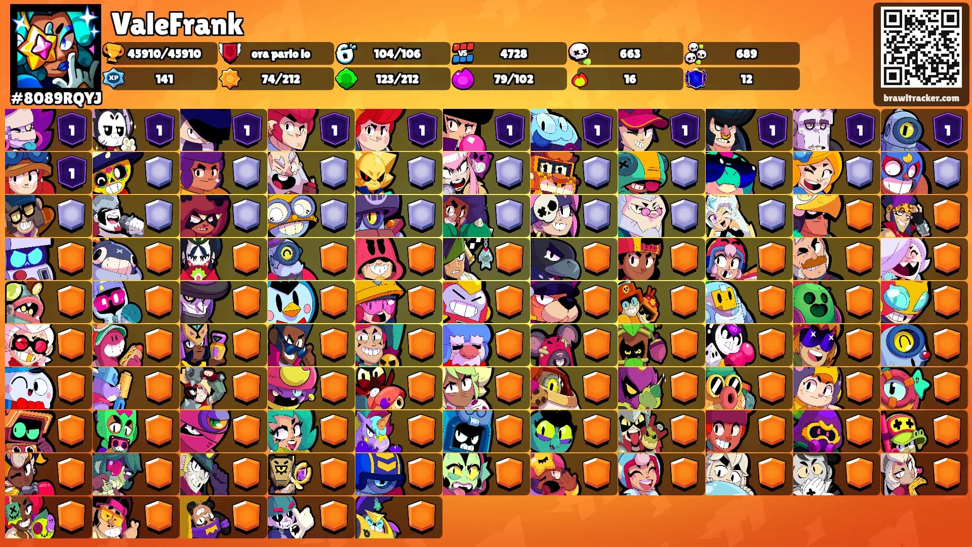 ValeFrank's Ranks