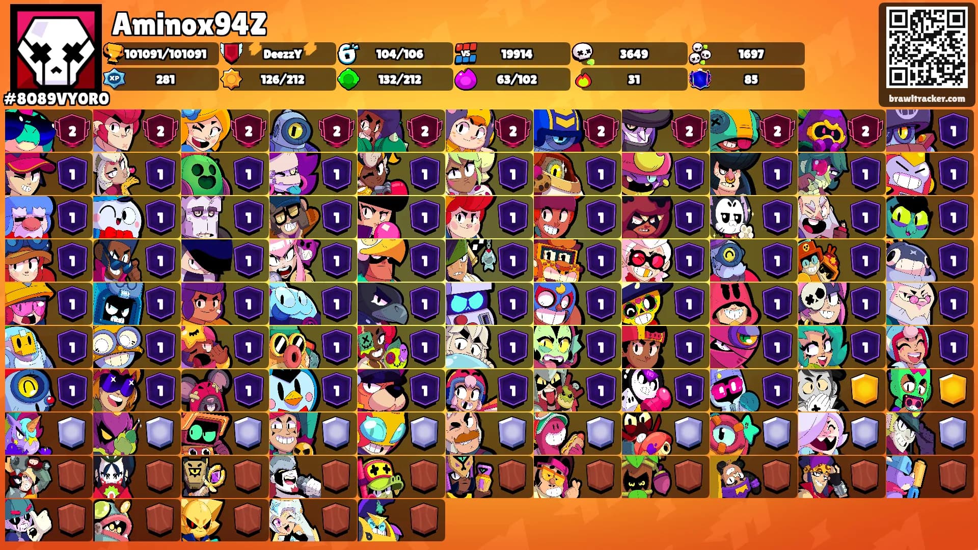 Aminox94Z's Ranks