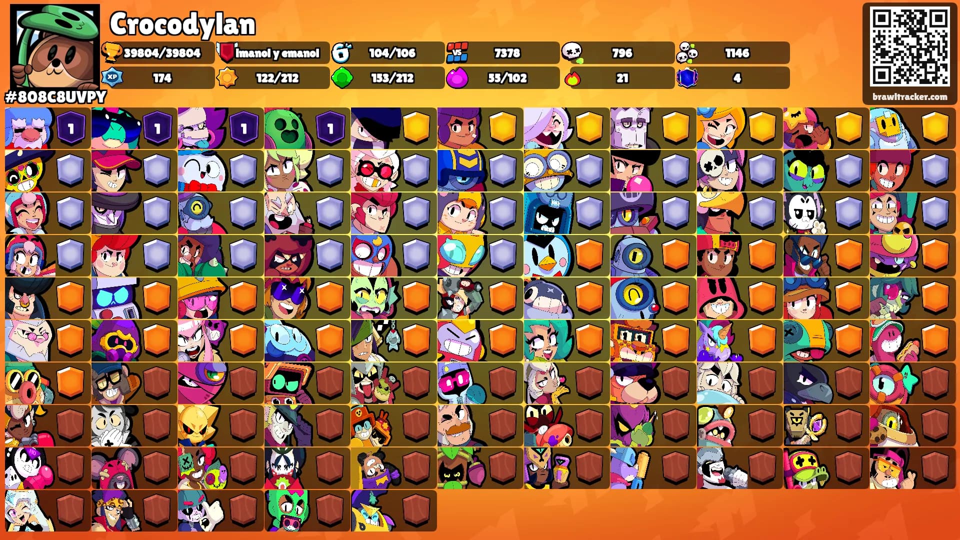 Crocodylan's Ranks