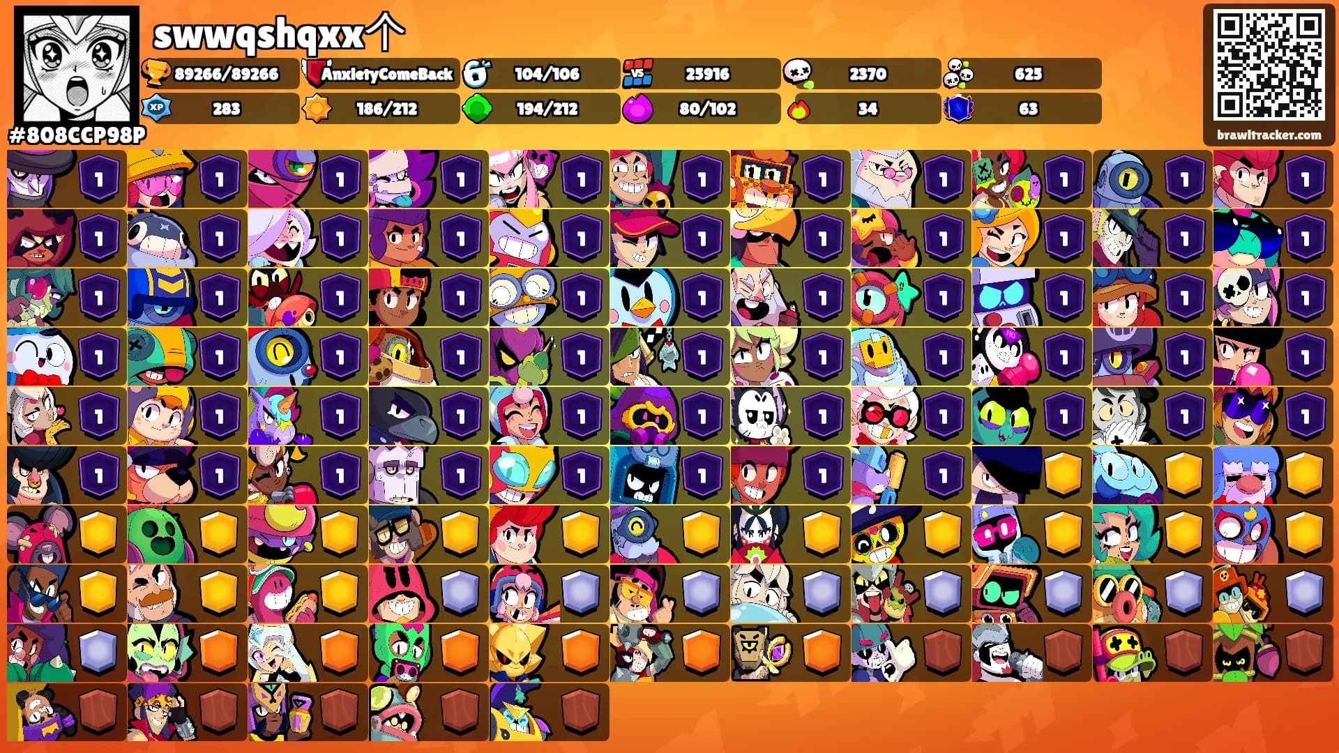 swwqshqxx个's Ranks