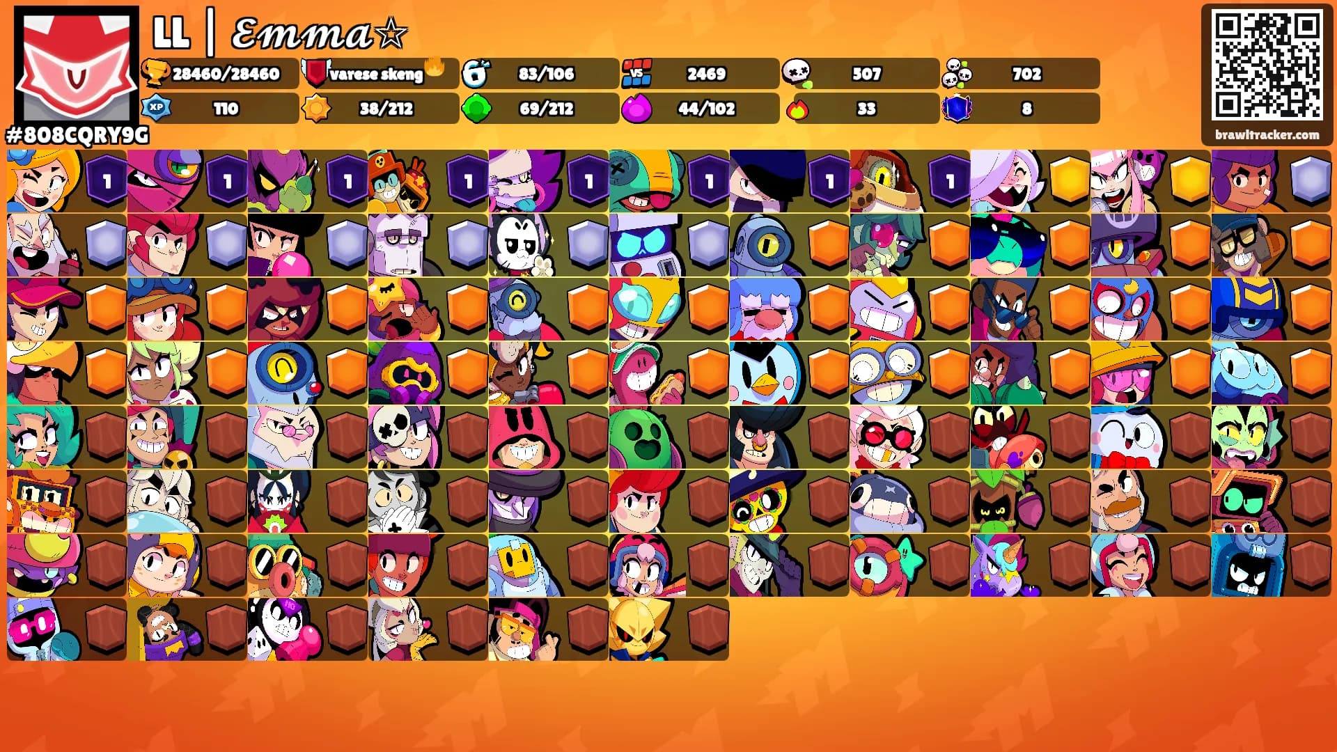 LL | 𝓔𝓶𝓶𝓪☆'s Ranks
