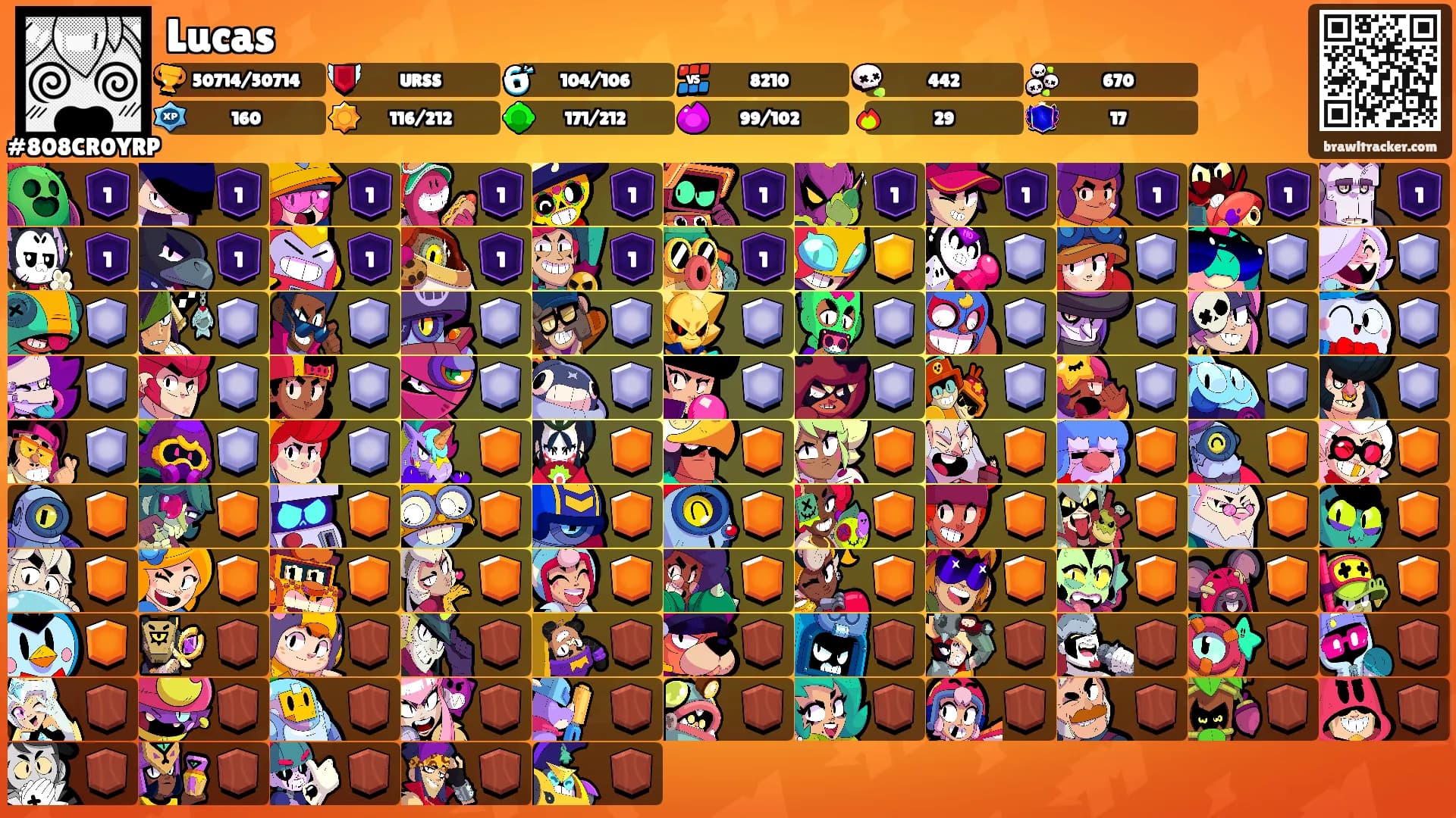 Lucas's Ranks