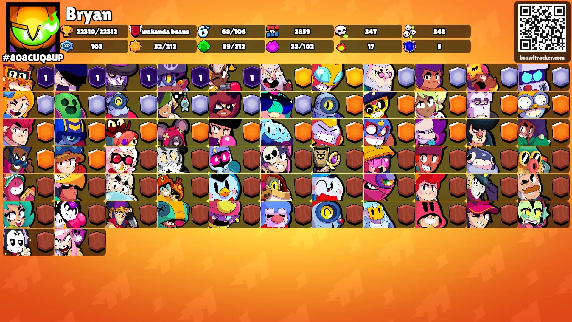 Bryan's Ranks