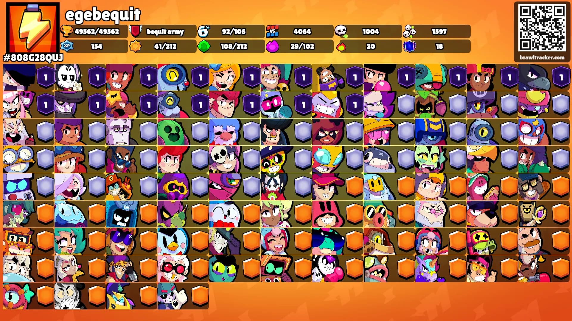 egebequit's Ranks