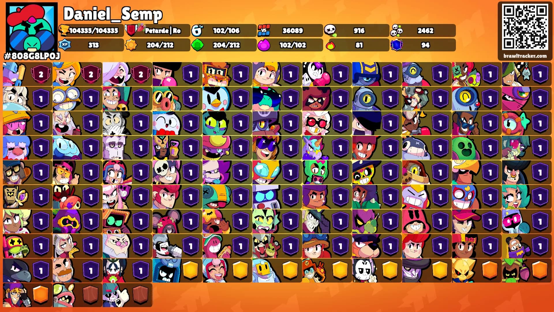 Daniel_Semp's Ranks