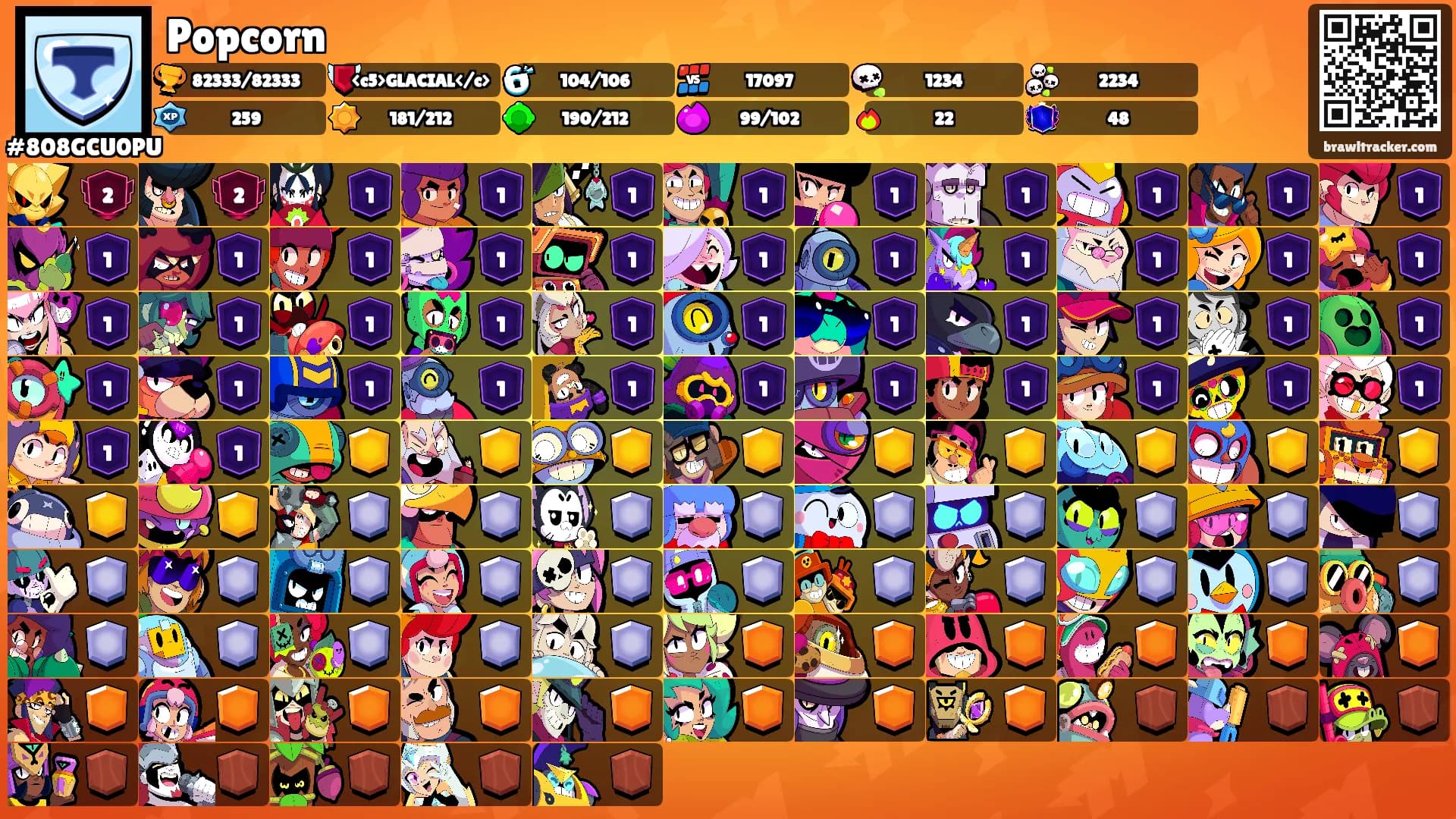 Popcorn's Ranks