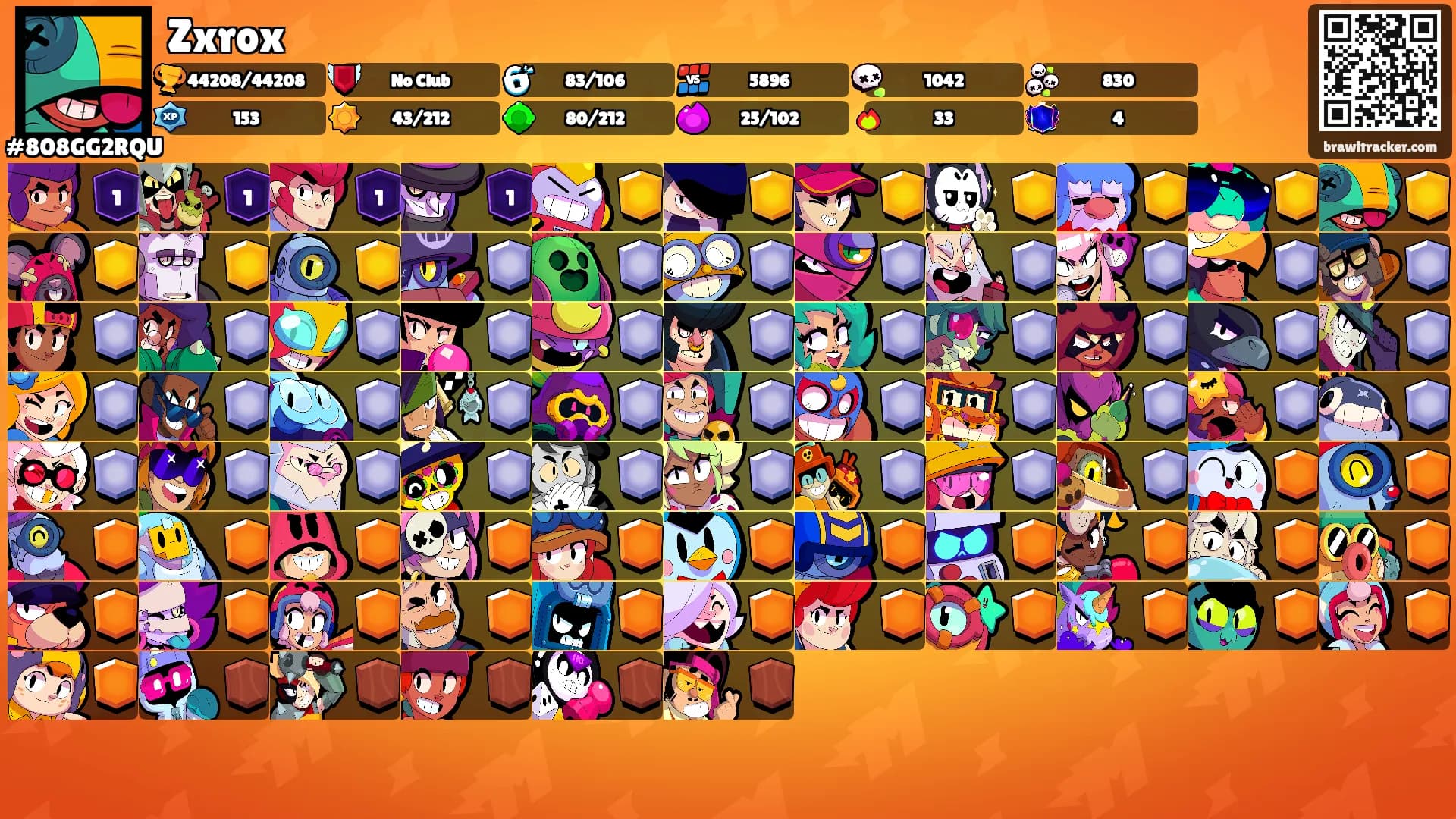 Zxrox's Ranks