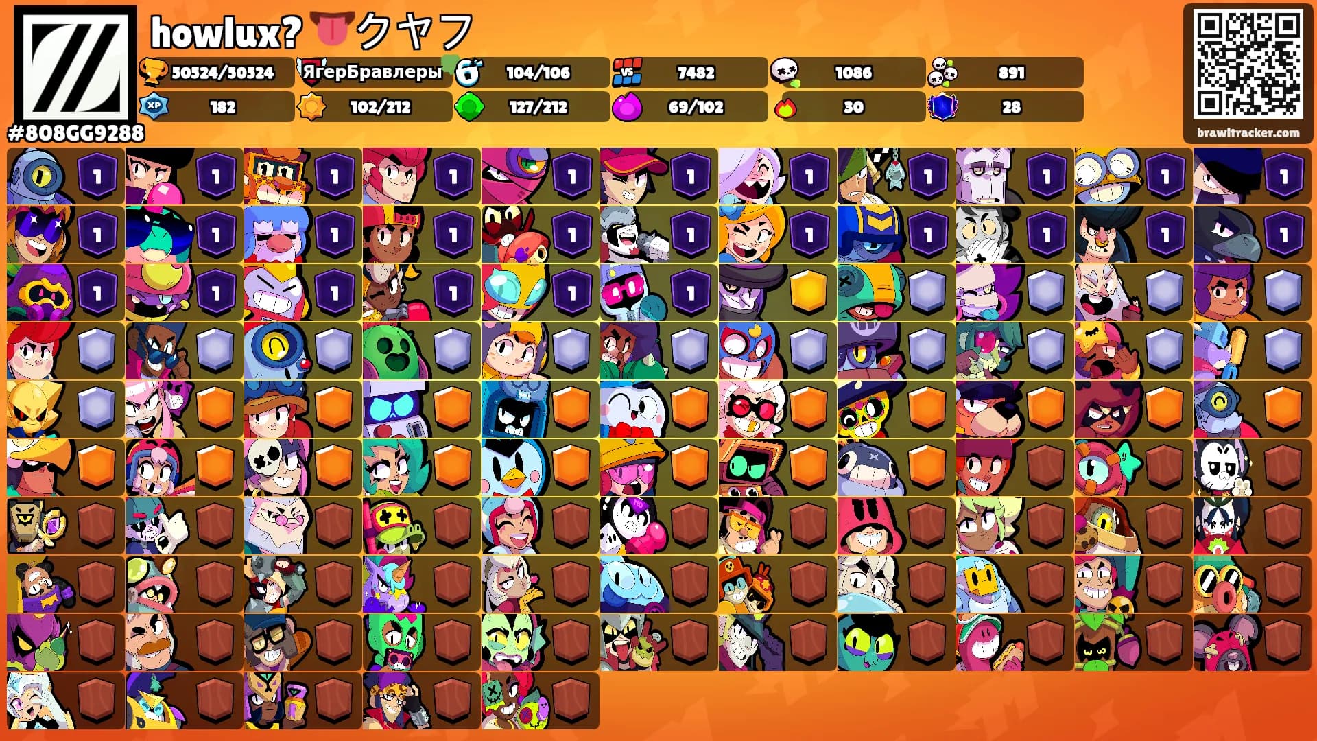 howlux? 👅クヤフ's Ranks