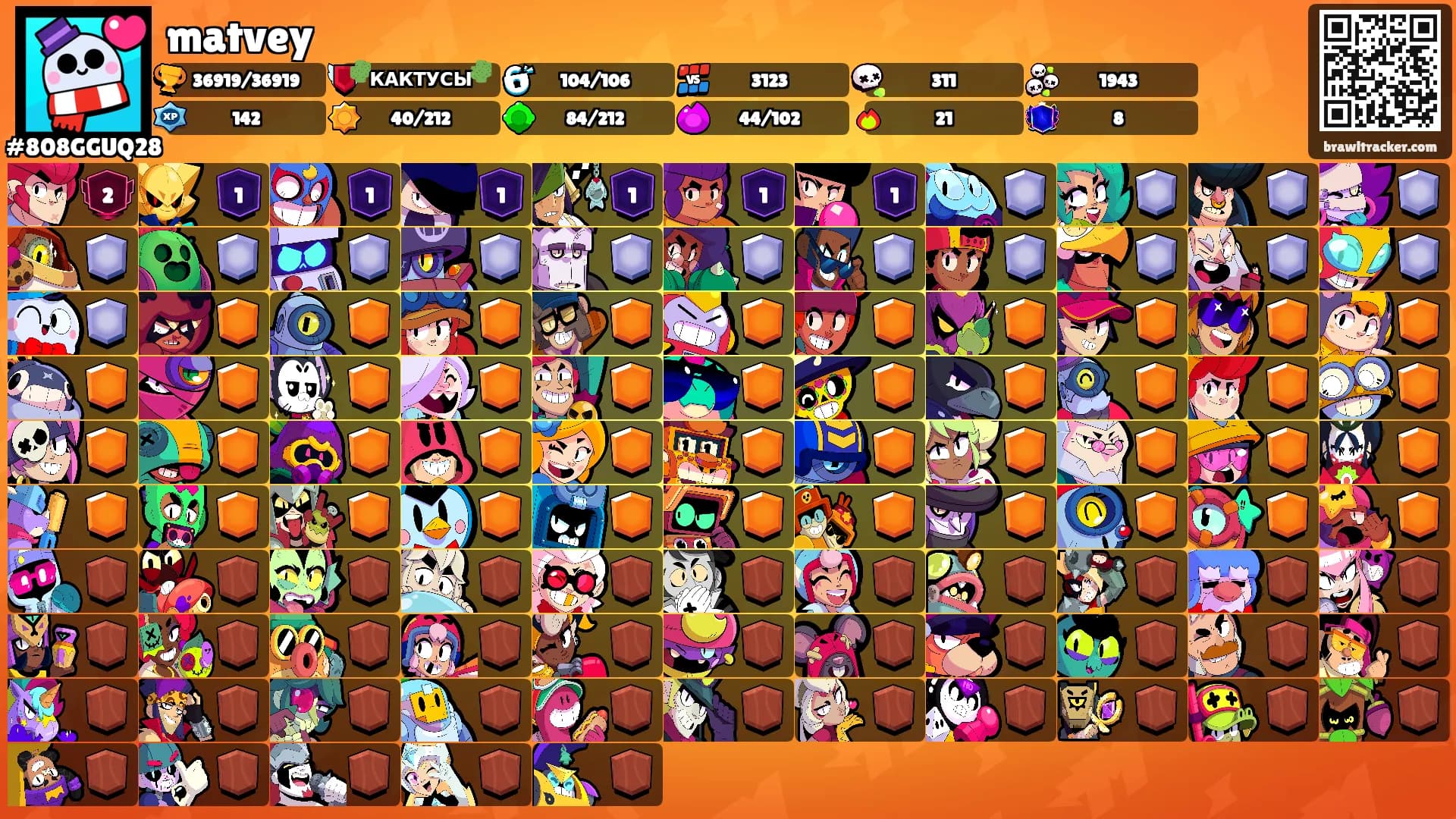 matvey's Ranks