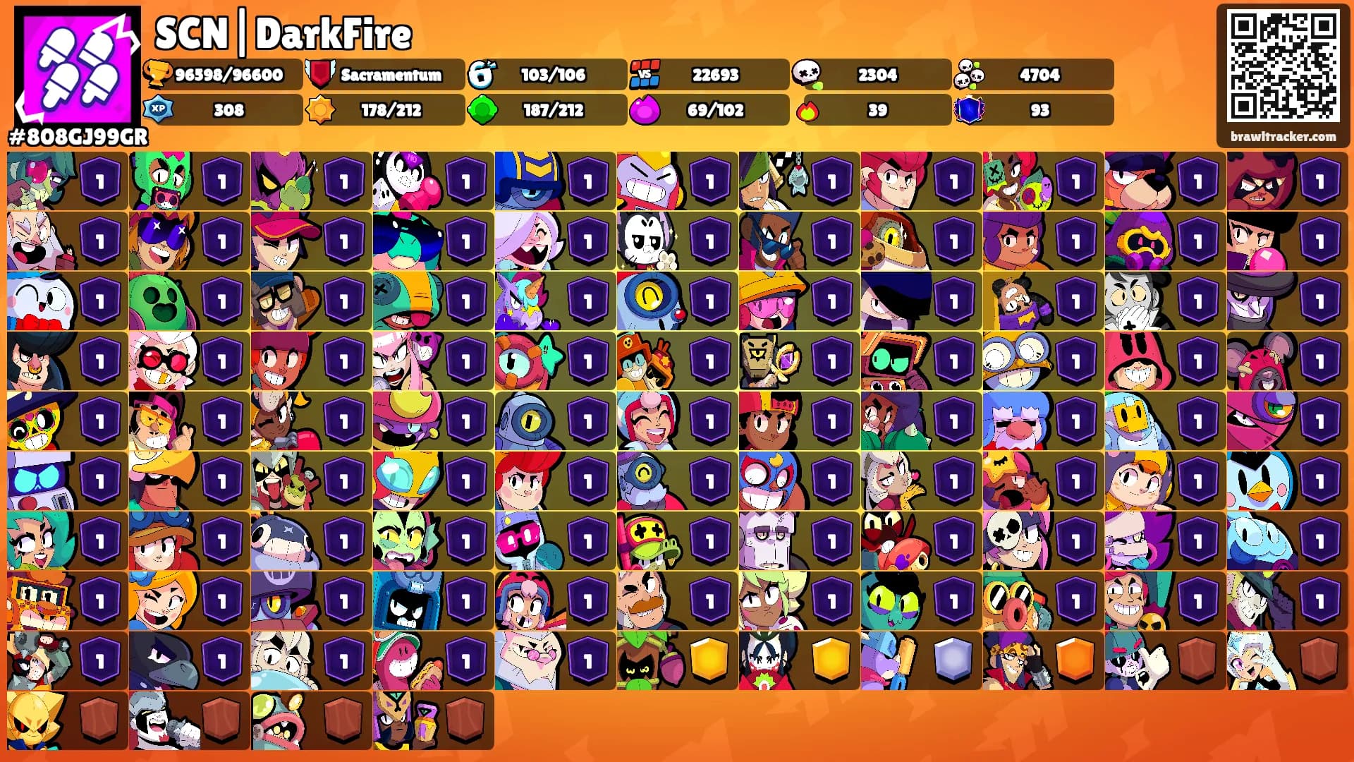 SCN|DarkFire's Ranks