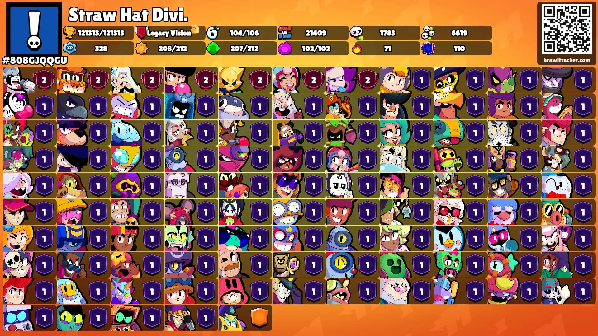 Straw Hat Divi.'s Ranks