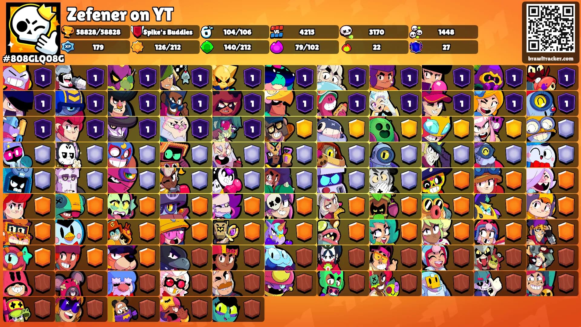 Zefener on YT's Ranks