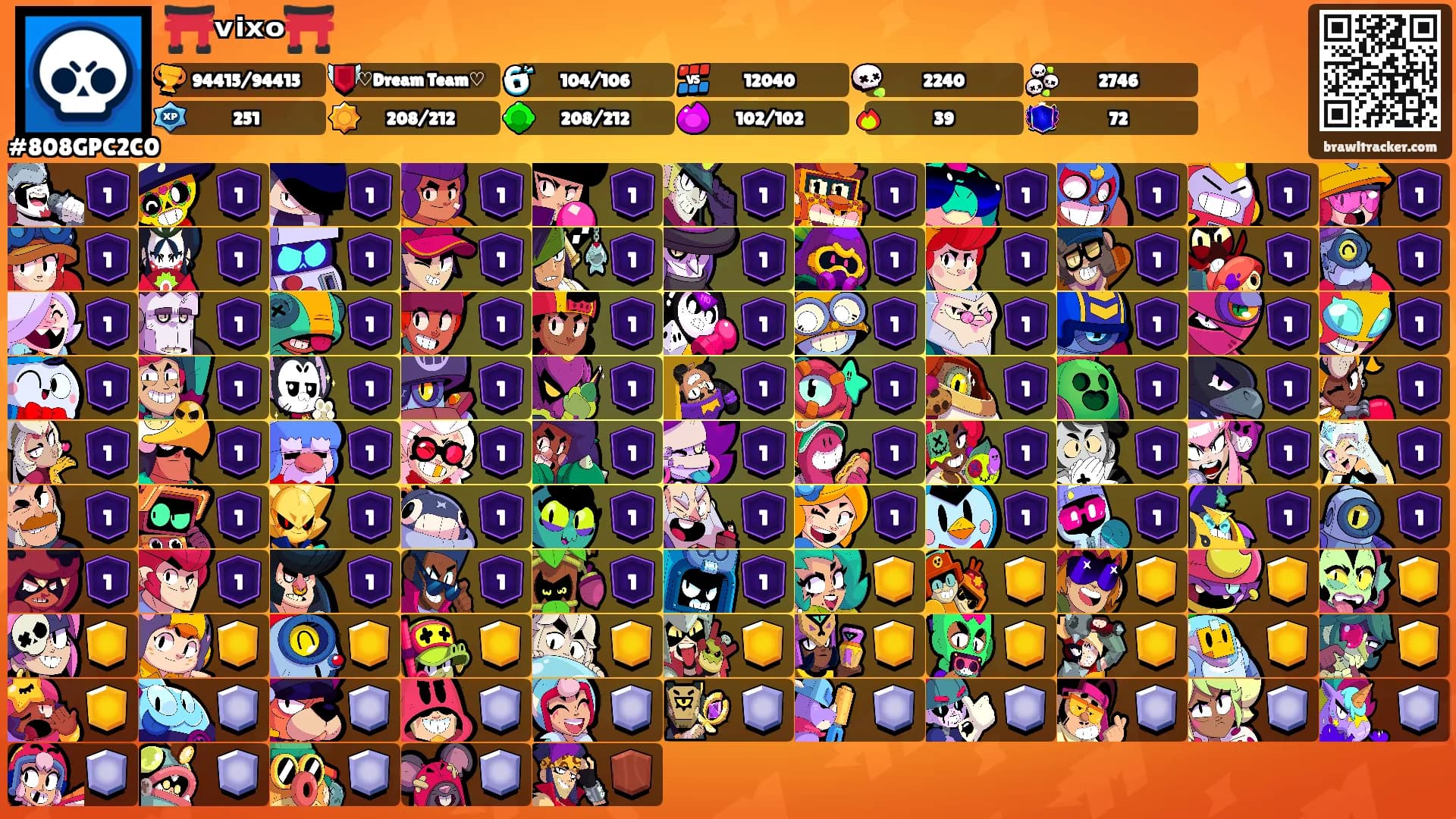 ⛩️ᵛⁱˣᵒ⛩️'s Ranks
