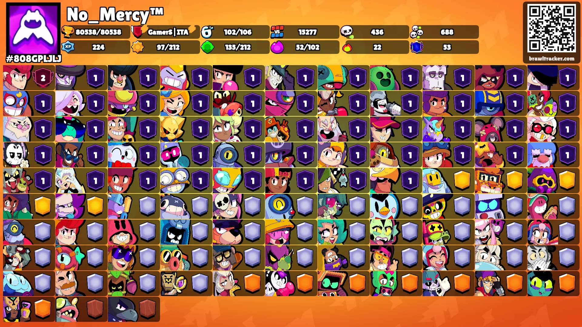No_Mercy™'s Ranks