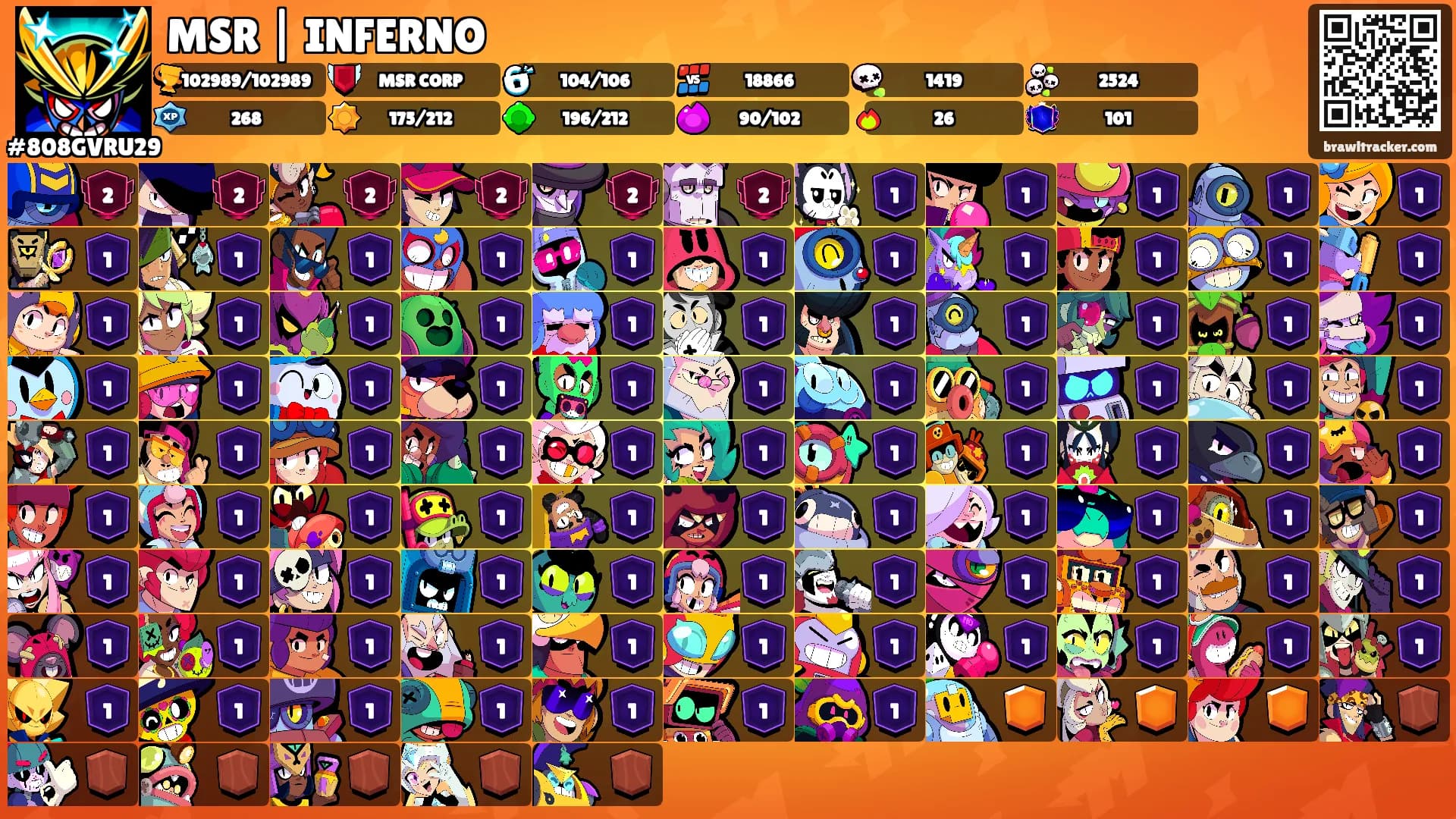 MSR | INFERNO's Ranks