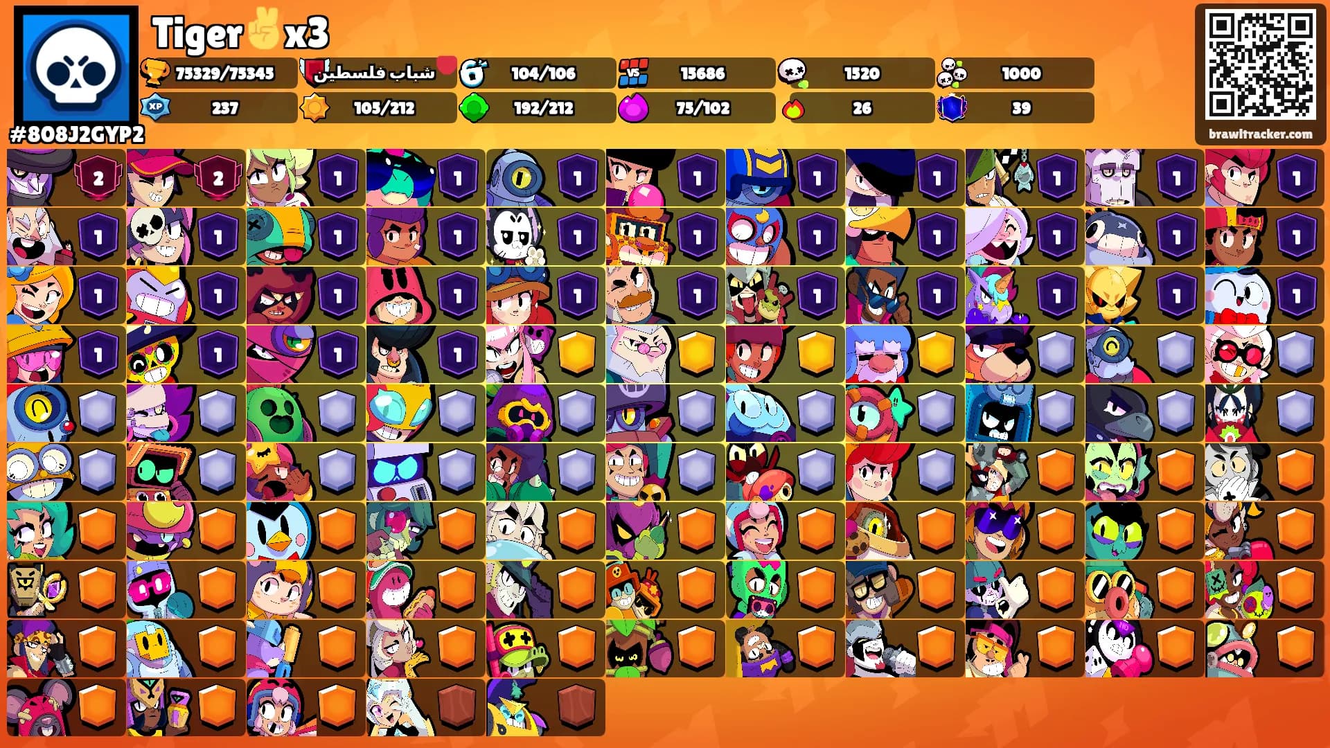 Tiger✌️x3's Ranks