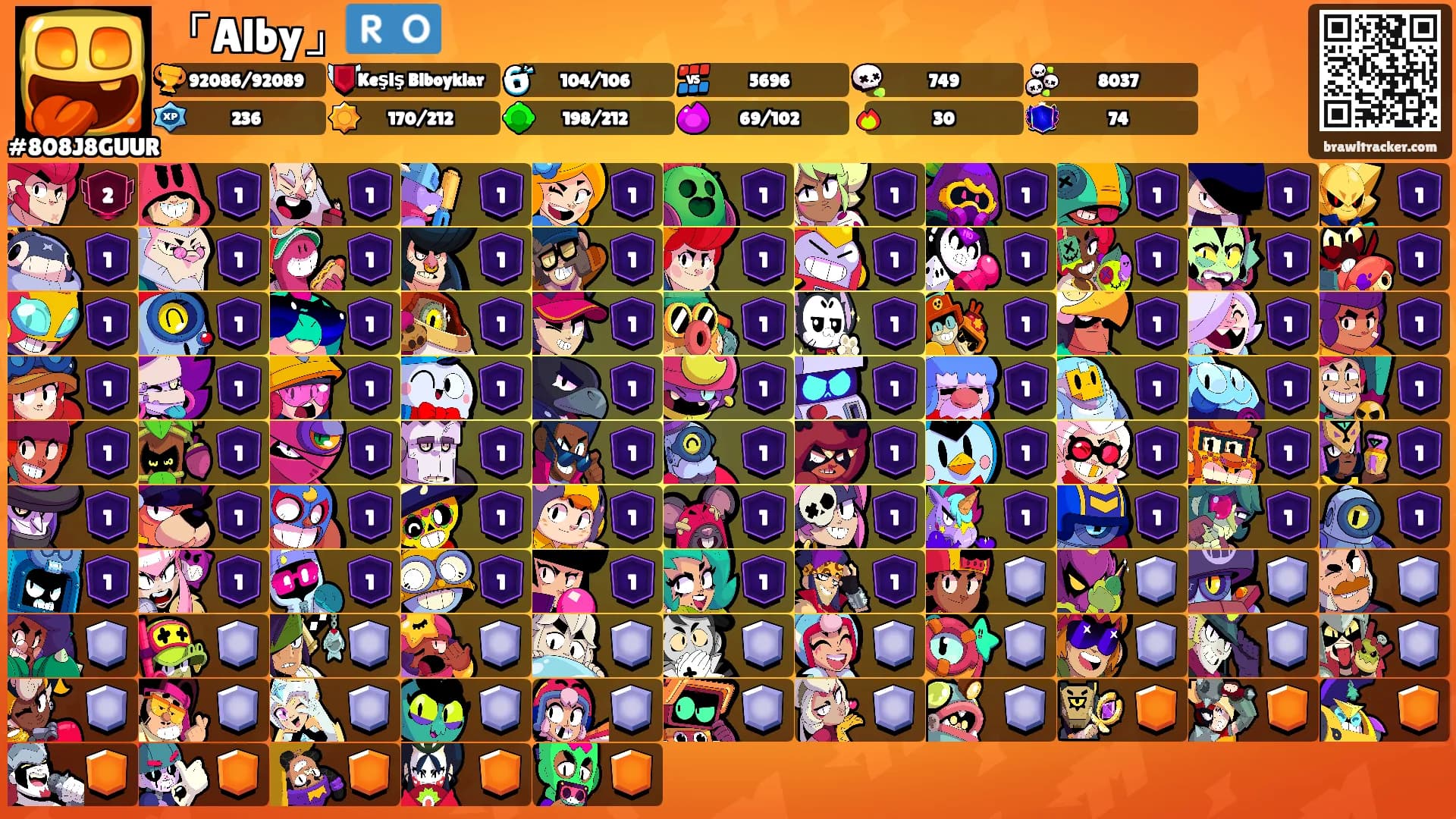 「Alby」🇷🇴's Ranks