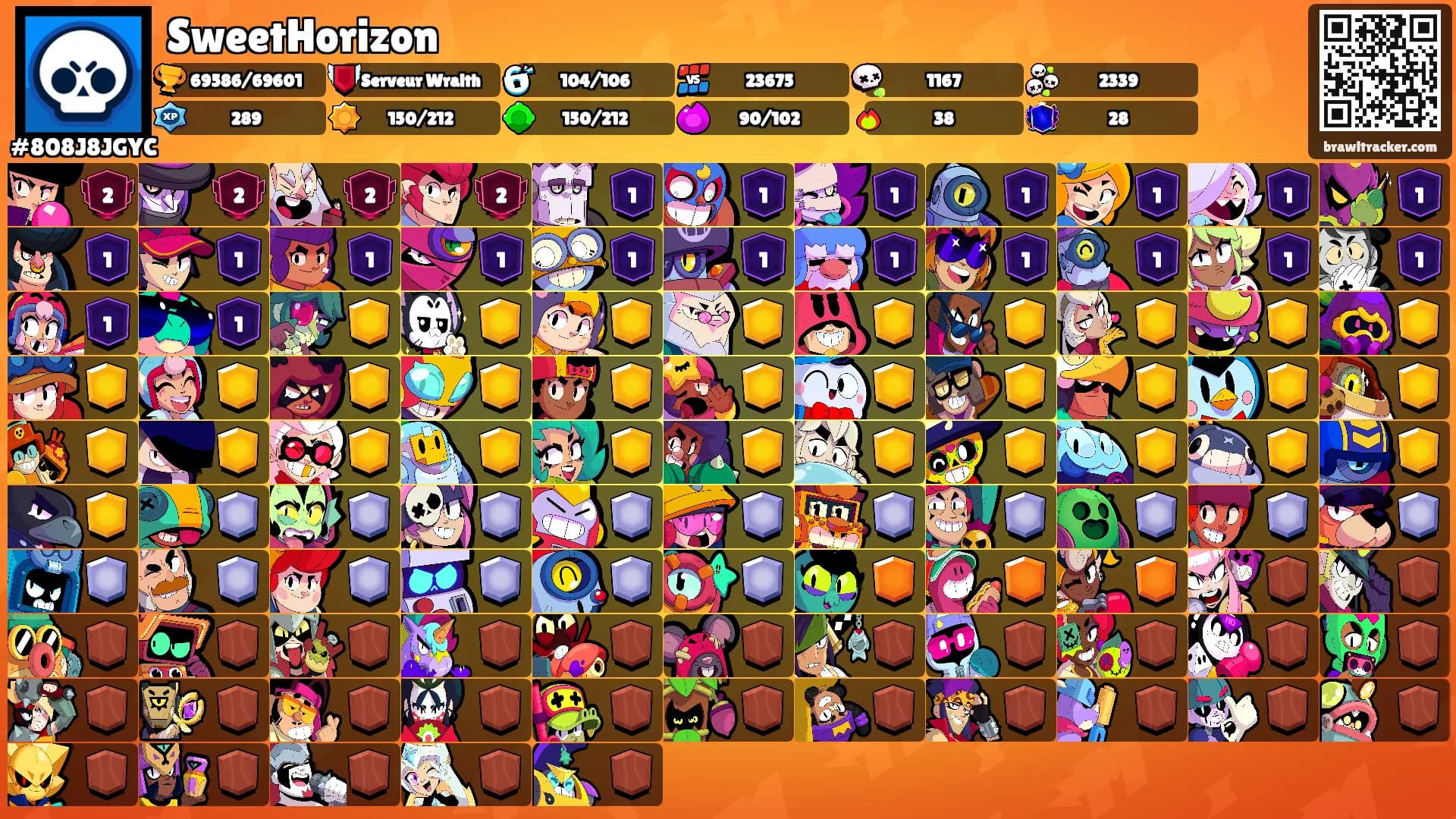 SweetHorizon's Ranks