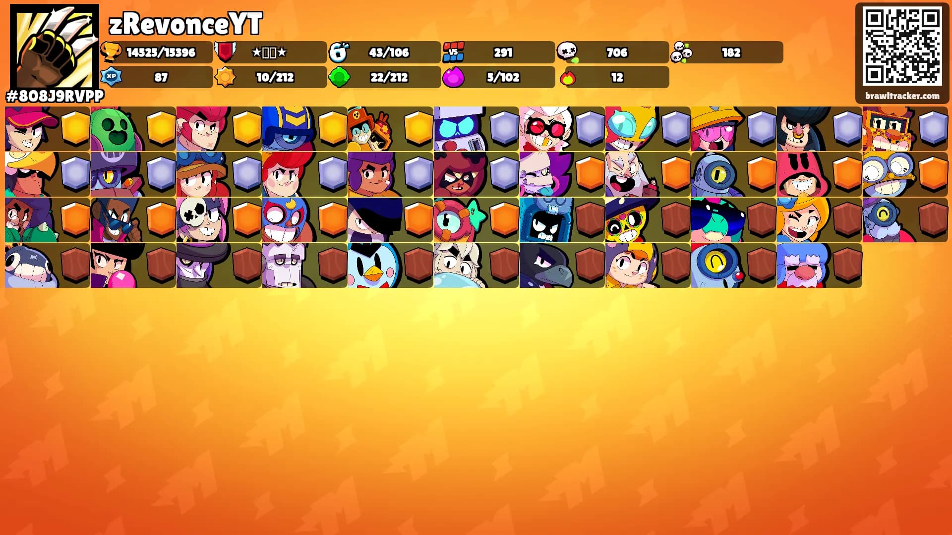 zRevonceYT's Ranks