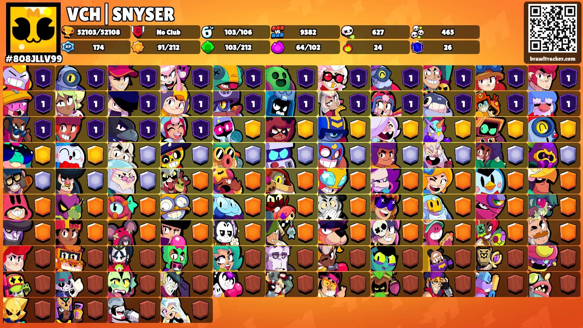 VCH|SNYSER's Ranks