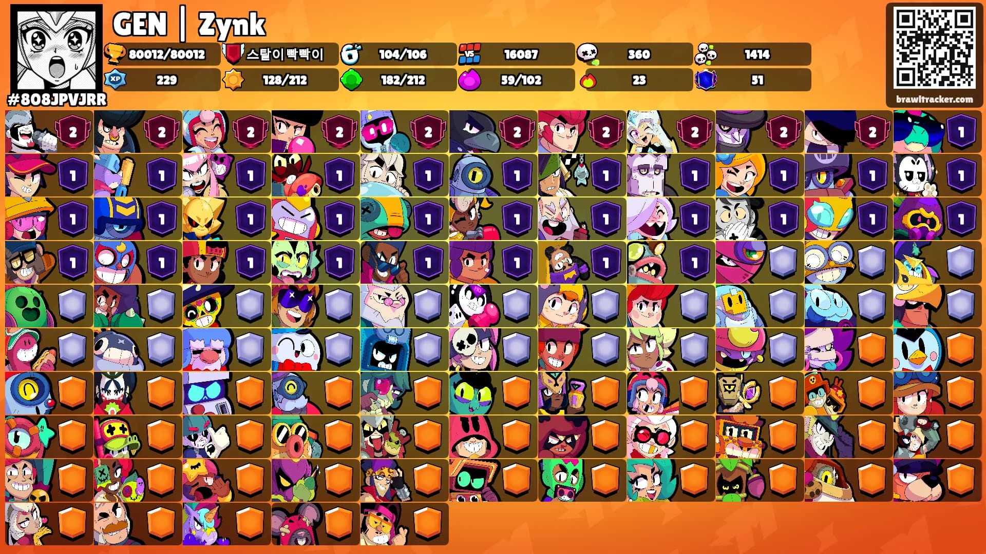 GEN | Zynk's Ranks