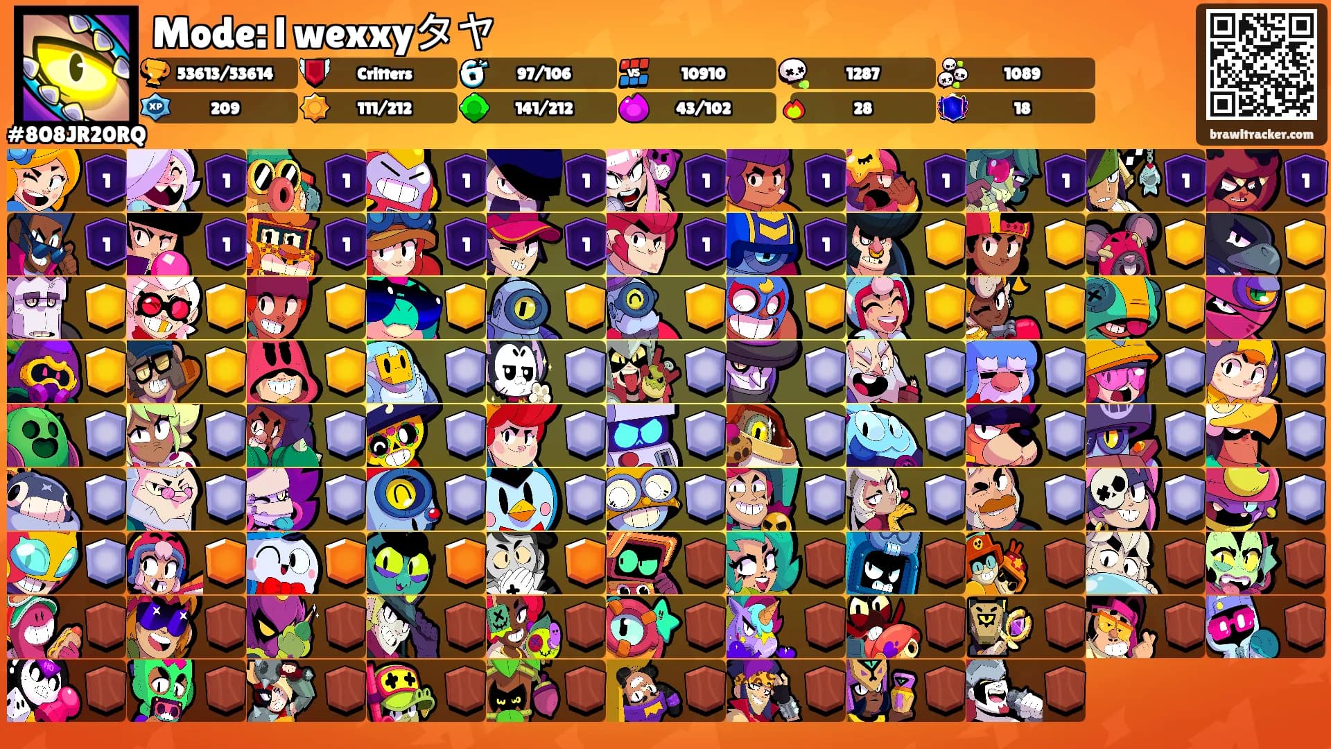 Mode: l wexxyタヤ's Ranks