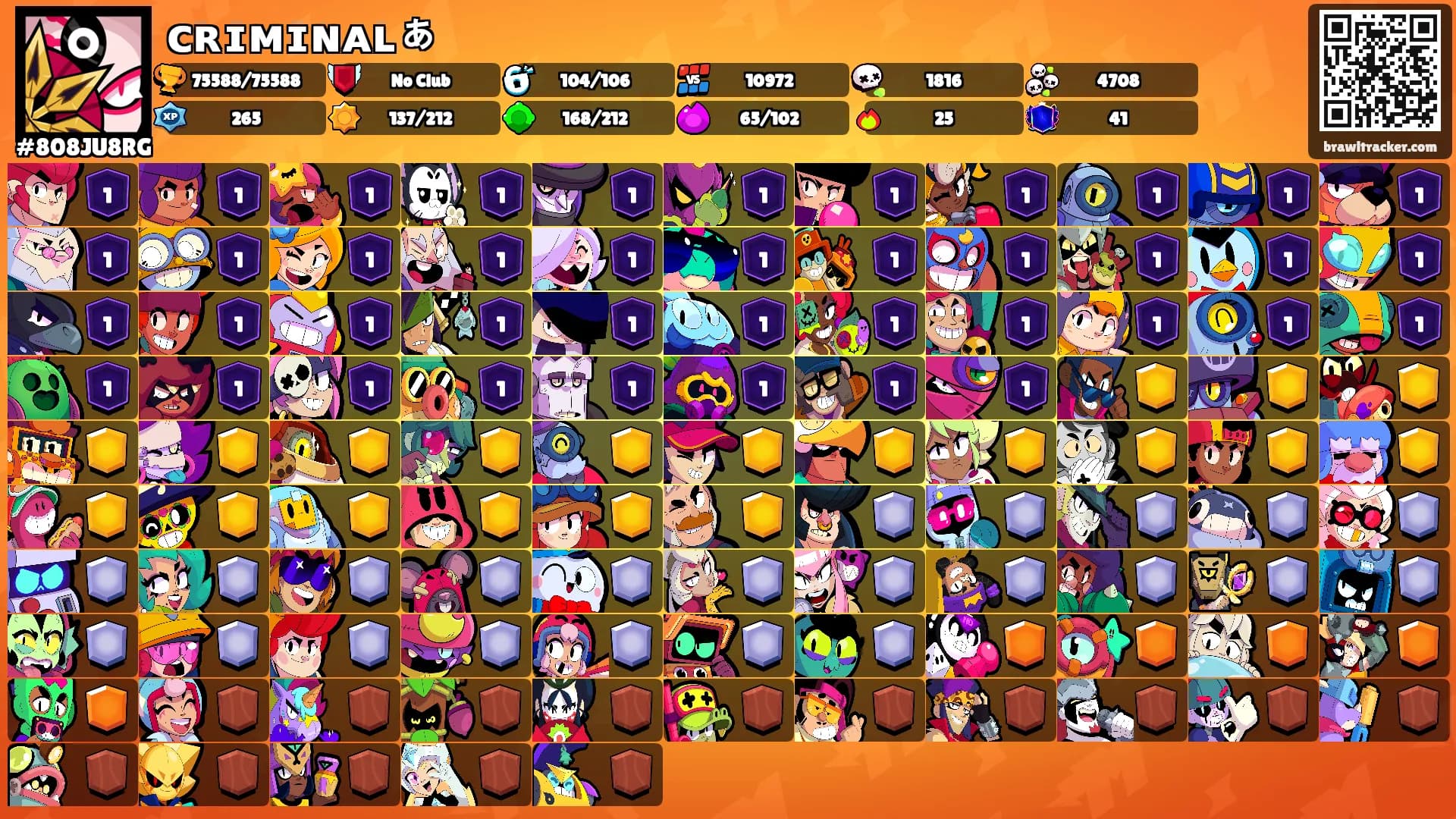 ᴄʀɪᴍɪɴᴀʟぁ's Ranks