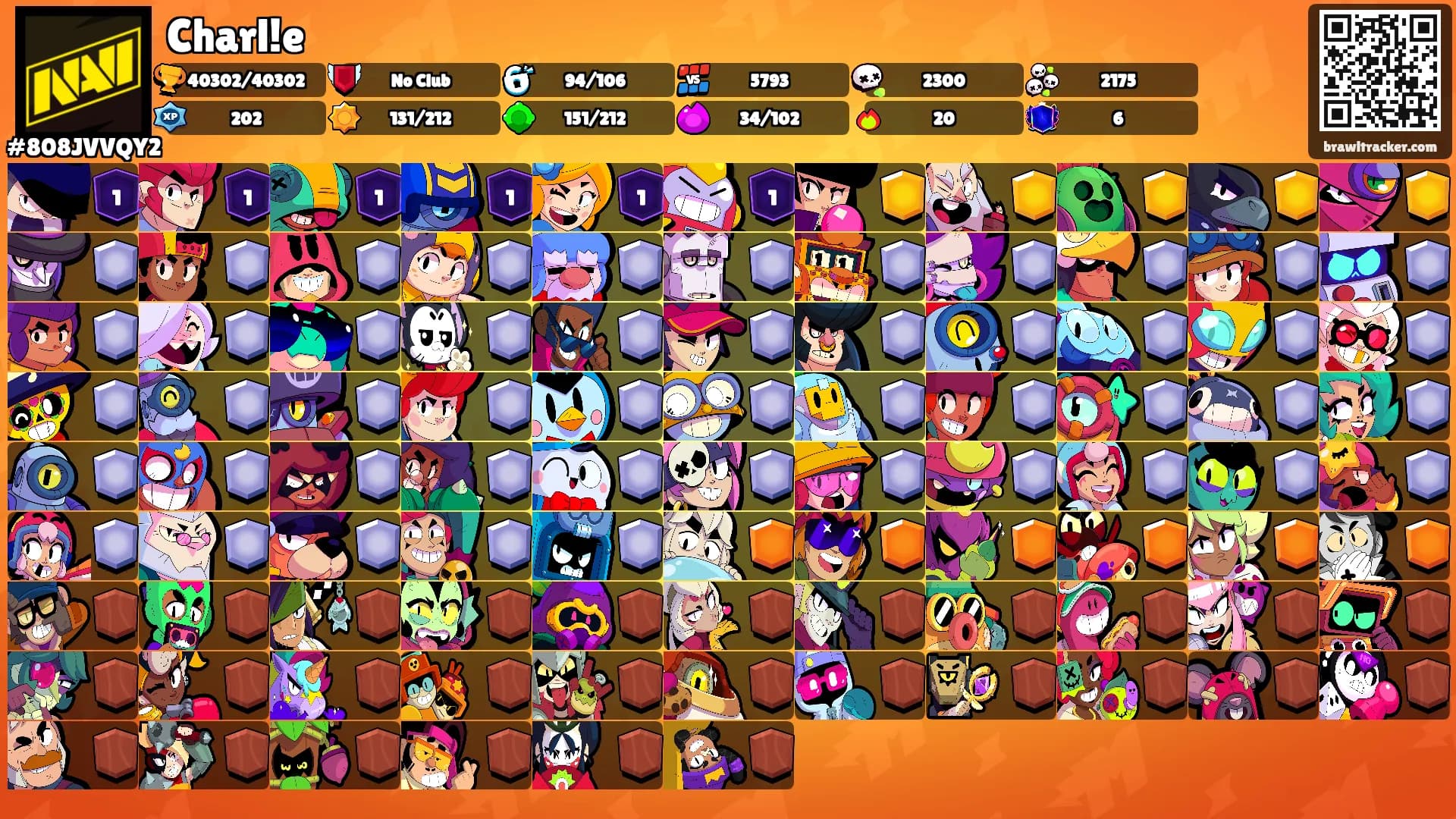 Charl!e's Ranks
