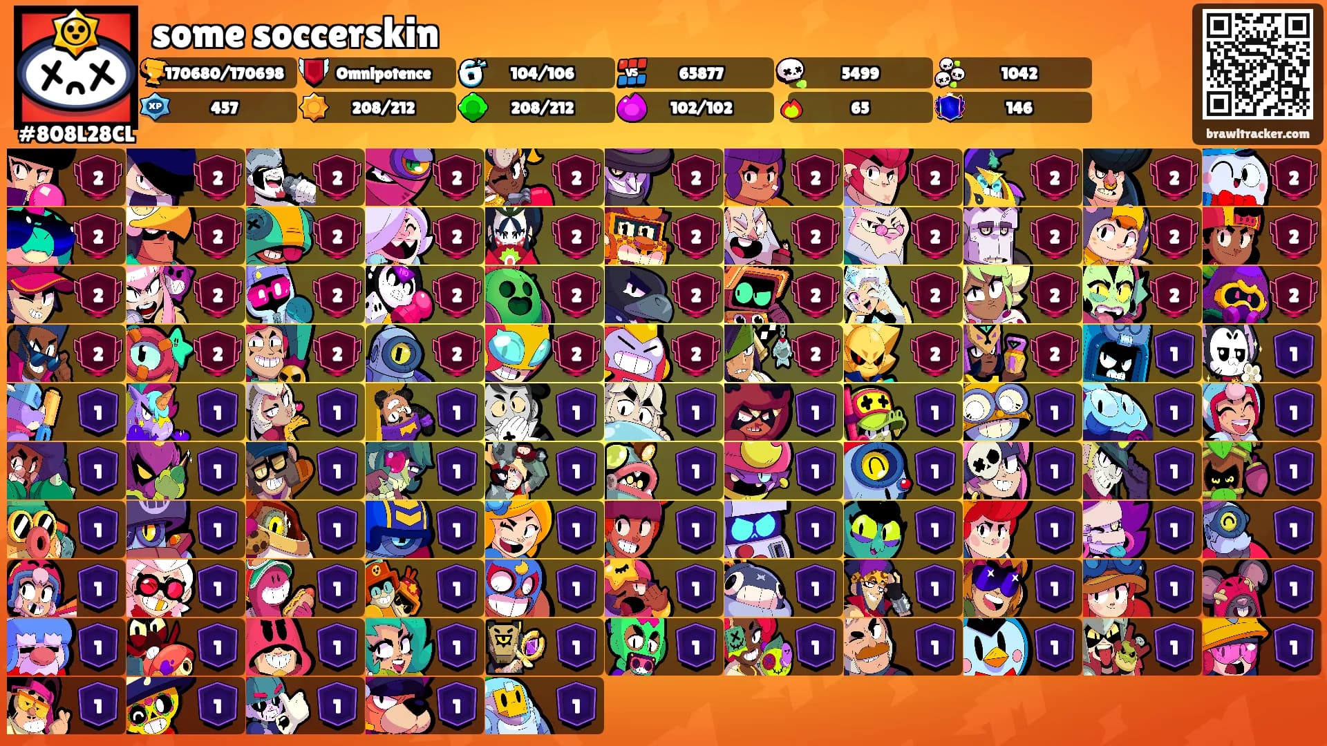some soccerskin's Ranks
