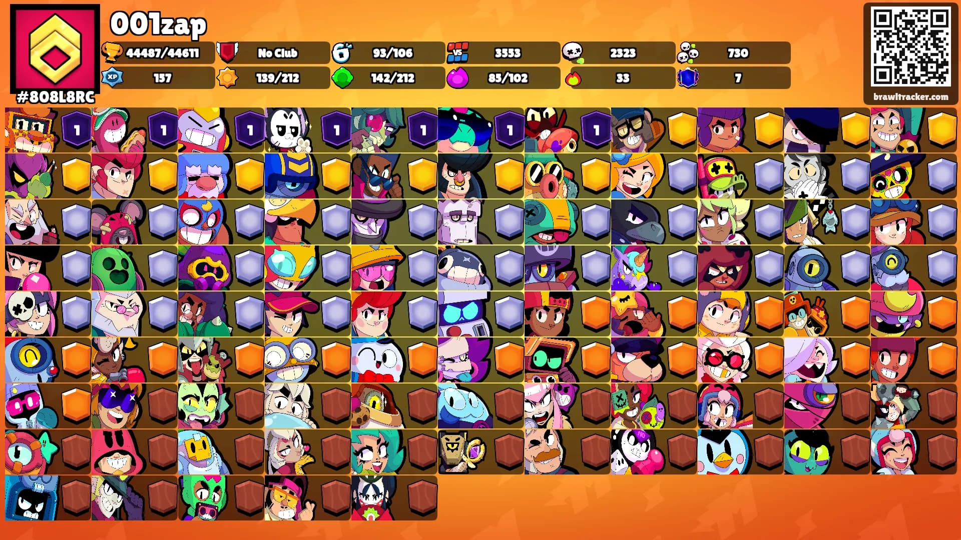 001zap's Ranks
